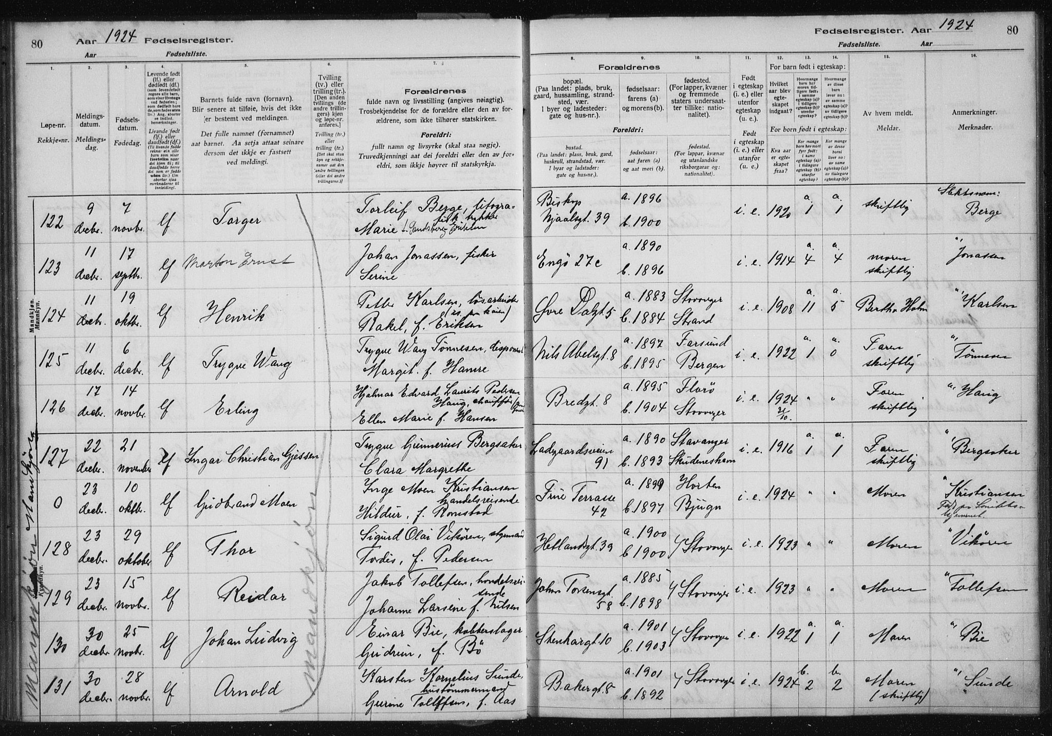 St. Petri sokneprestkontor, AV/SAST-A-101813/002/A/L0002: Birth register no. 2, 1922-1929, p. 80