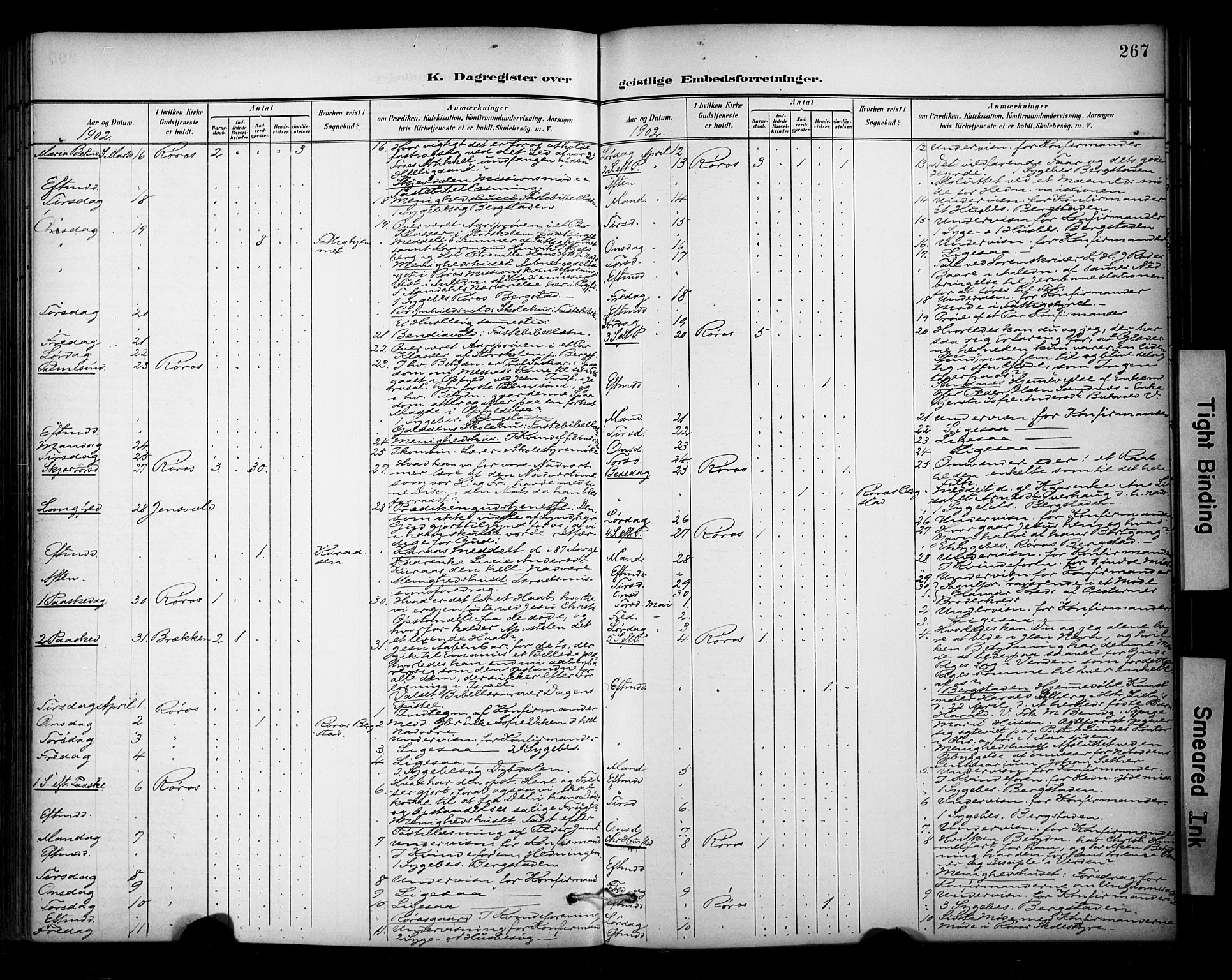Ministerialprotokoller, klokkerbøker og fødselsregistre - Sør-Trøndelag, SAT/A-1456/681/L0936: Parish register (official) no. 681A14, 1899-1908, p. 267