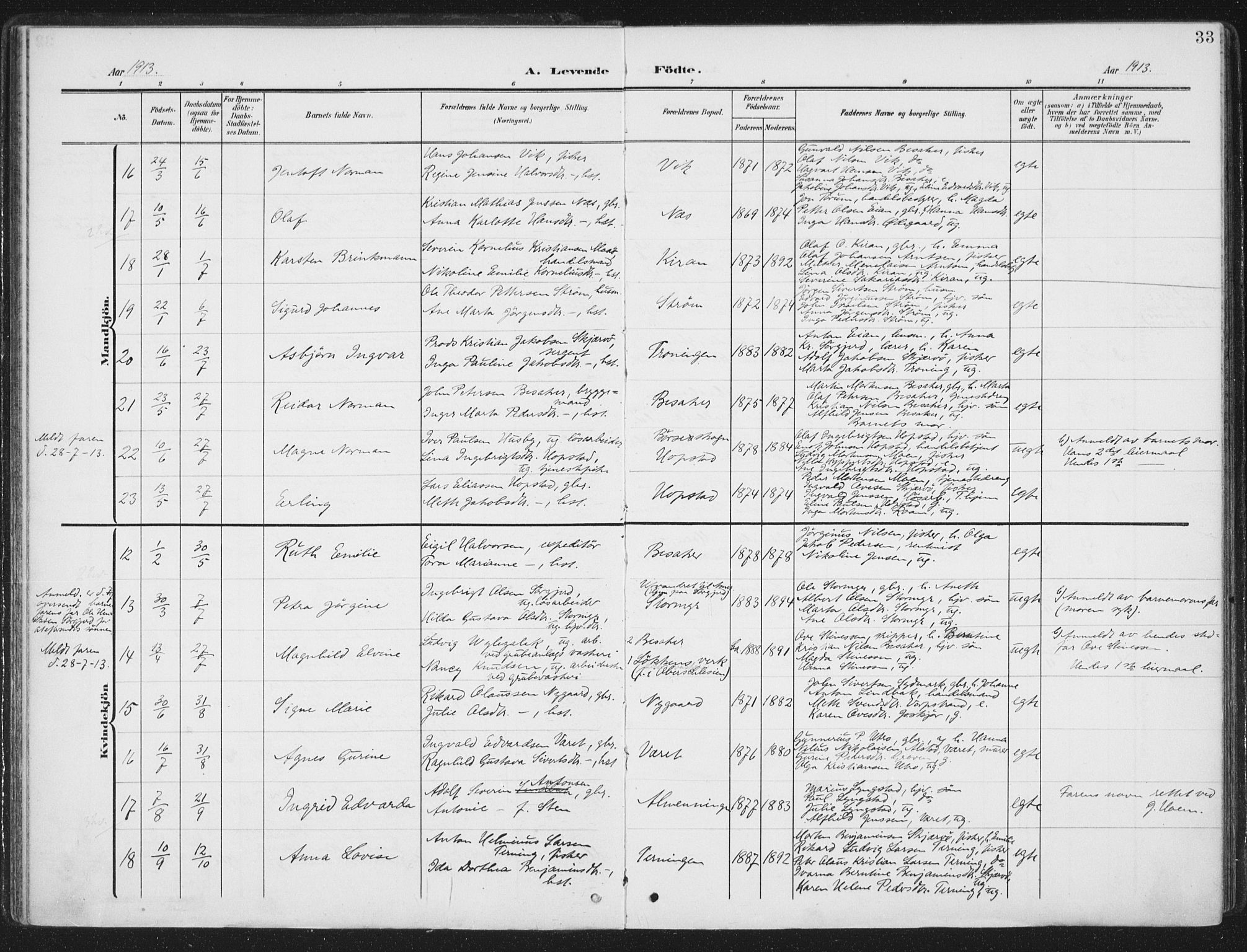 Ministerialprotokoller, klokkerbøker og fødselsregistre - Sør-Trøndelag, AV/SAT-A-1456/657/L0709: Parish register (official) no. 657A10, 1905-1919, p. 33