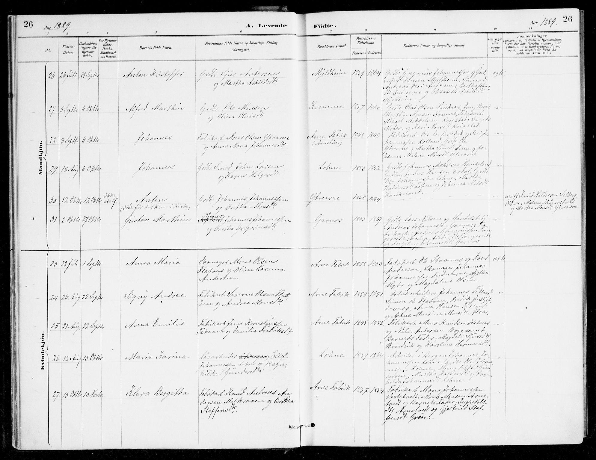 Haus sokneprestembete, AV/SAB-A-75601/H/Haa/Haad/L0001: Parish register (official) no. D 1, 1887-1898, p. 26