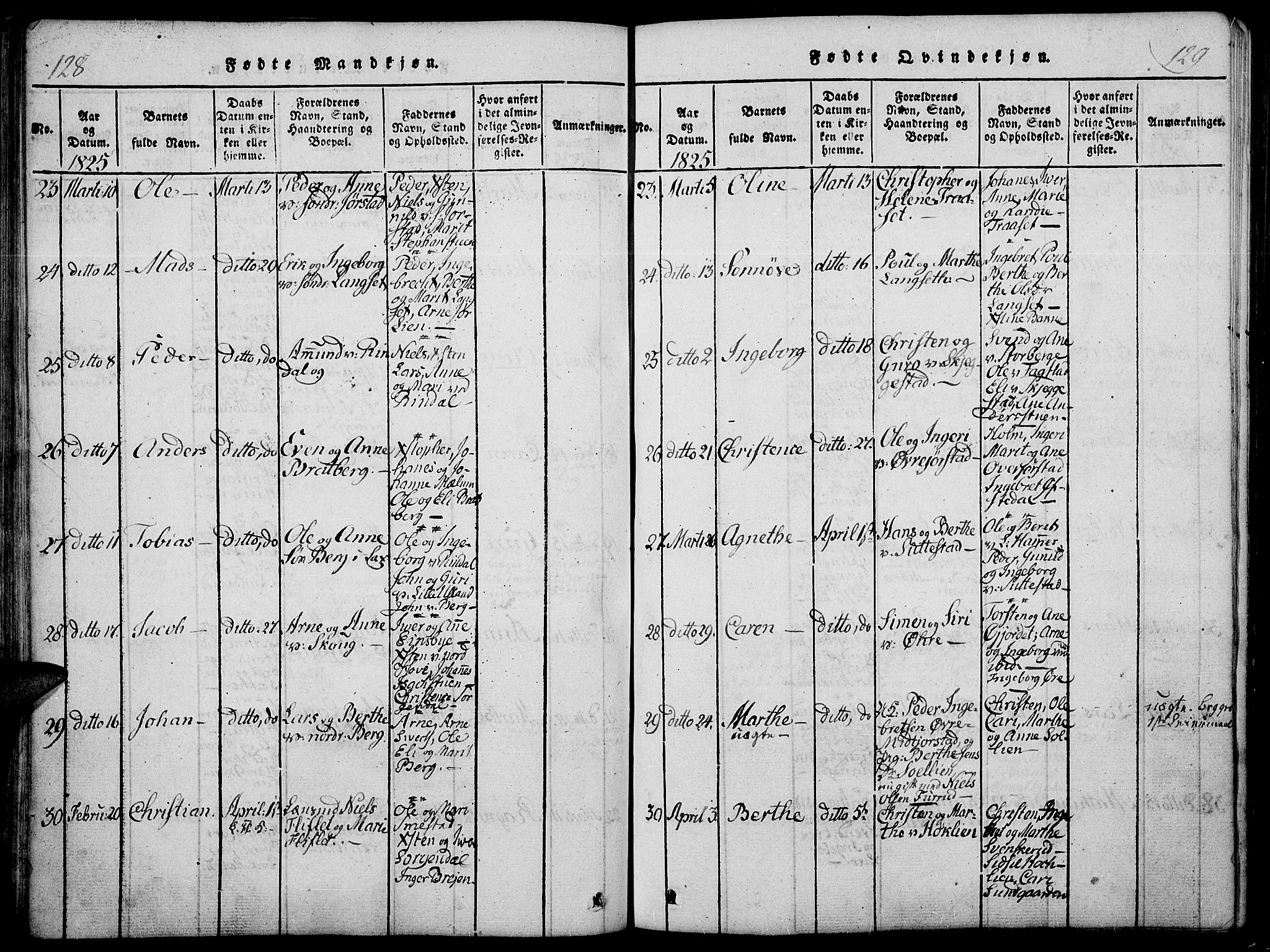 Fåberg prestekontor, AV/SAH-PREST-086/H/Ha/Haa/L0003: Parish register (official) no. 3, 1818-1833, p. 128-129