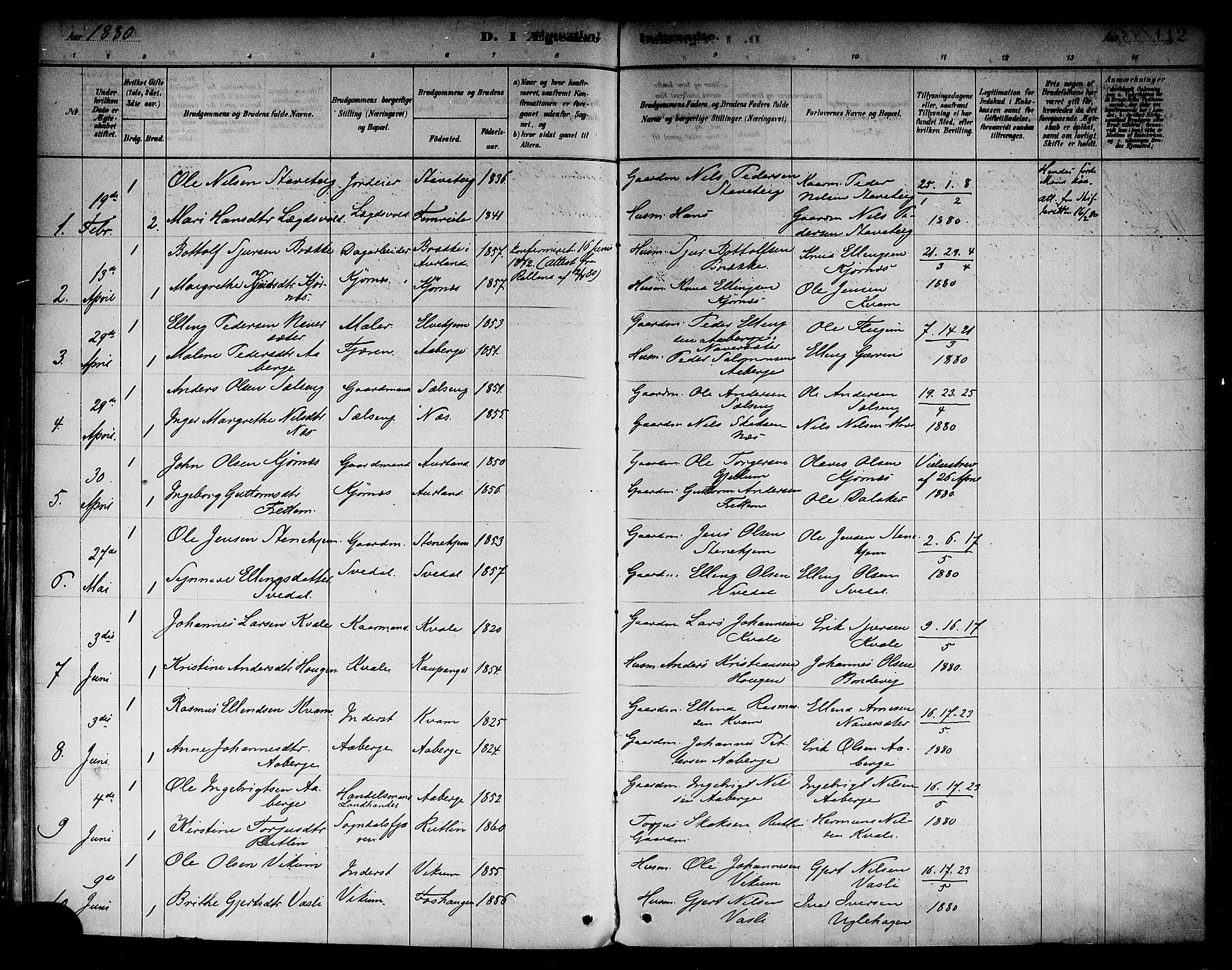 Sogndal sokneprestembete, SAB/A-81301/H/Haa/Haab/L0001: Parish register (official) no. B 1, 1878-1899, p. 112
