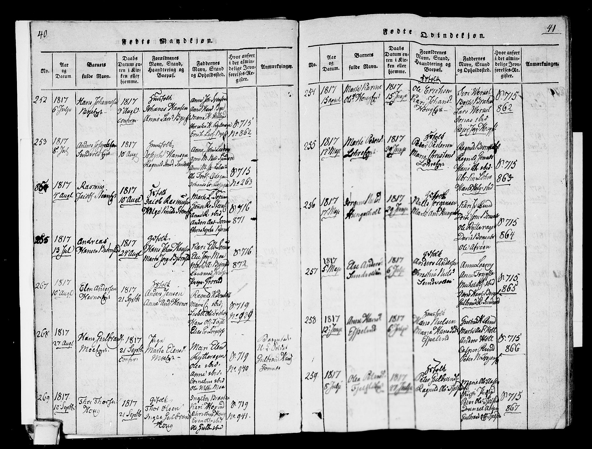Hole kirkebøker, AV/SAKO-A-228/F/Fa/L0004: Parish register (official) no. I 4, 1814-1833, p. 40-41