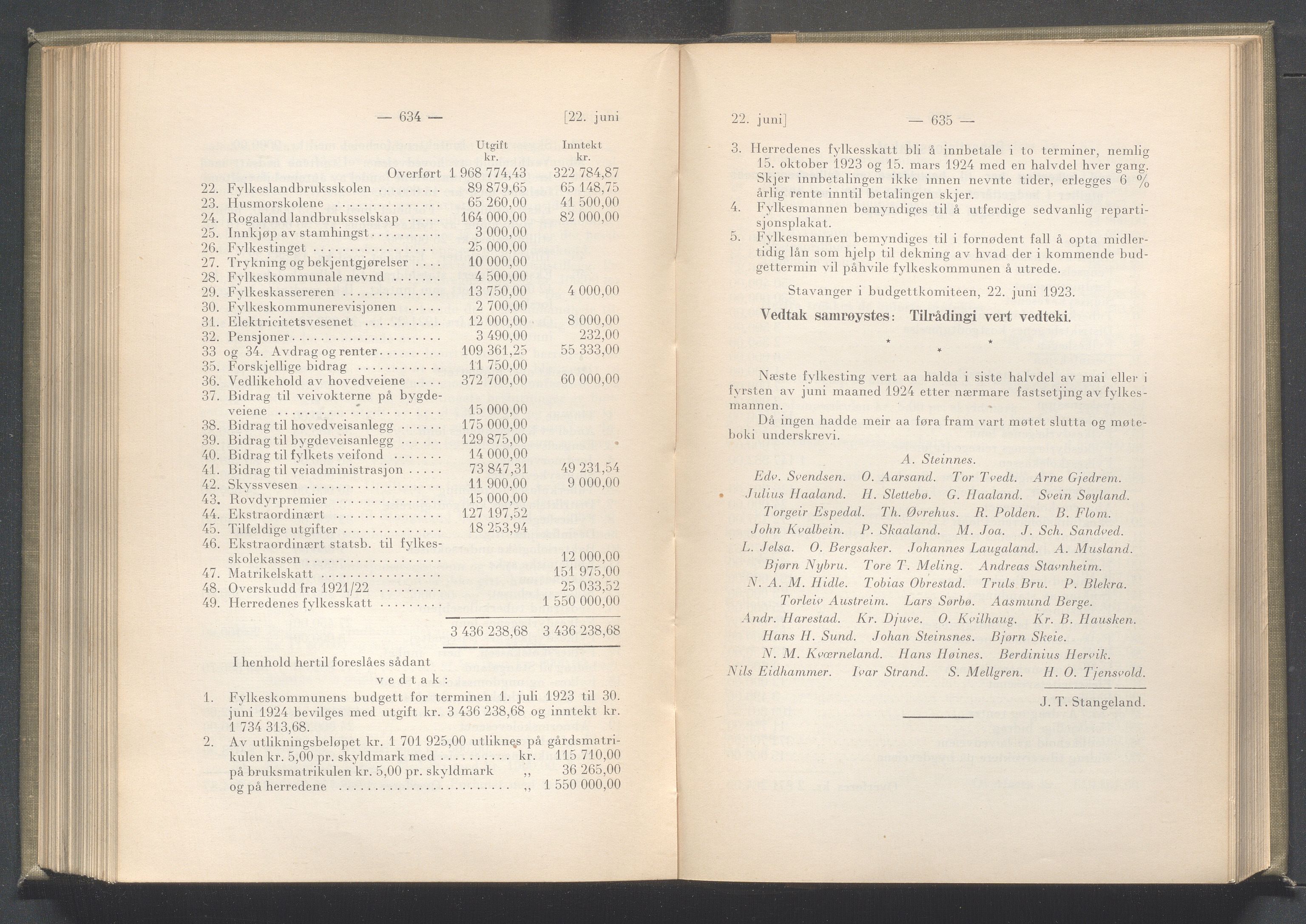 Rogaland fylkeskommune - Fylkesrådmannen , IKAR/A-900/A/Aa/Aaa/L0042: Møtebok , 1923, p. 634-635