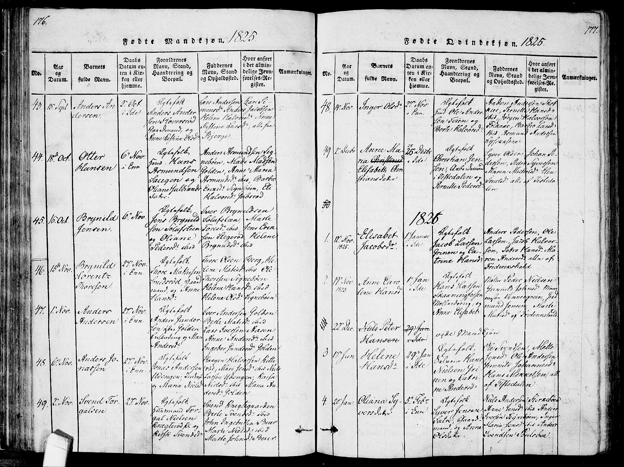 Idd prestekontor Kirkebøker, SAO/A-10911/F/Fc/L0002: Parish register (official) no. III 2, 1815-1831, p. 176-177
