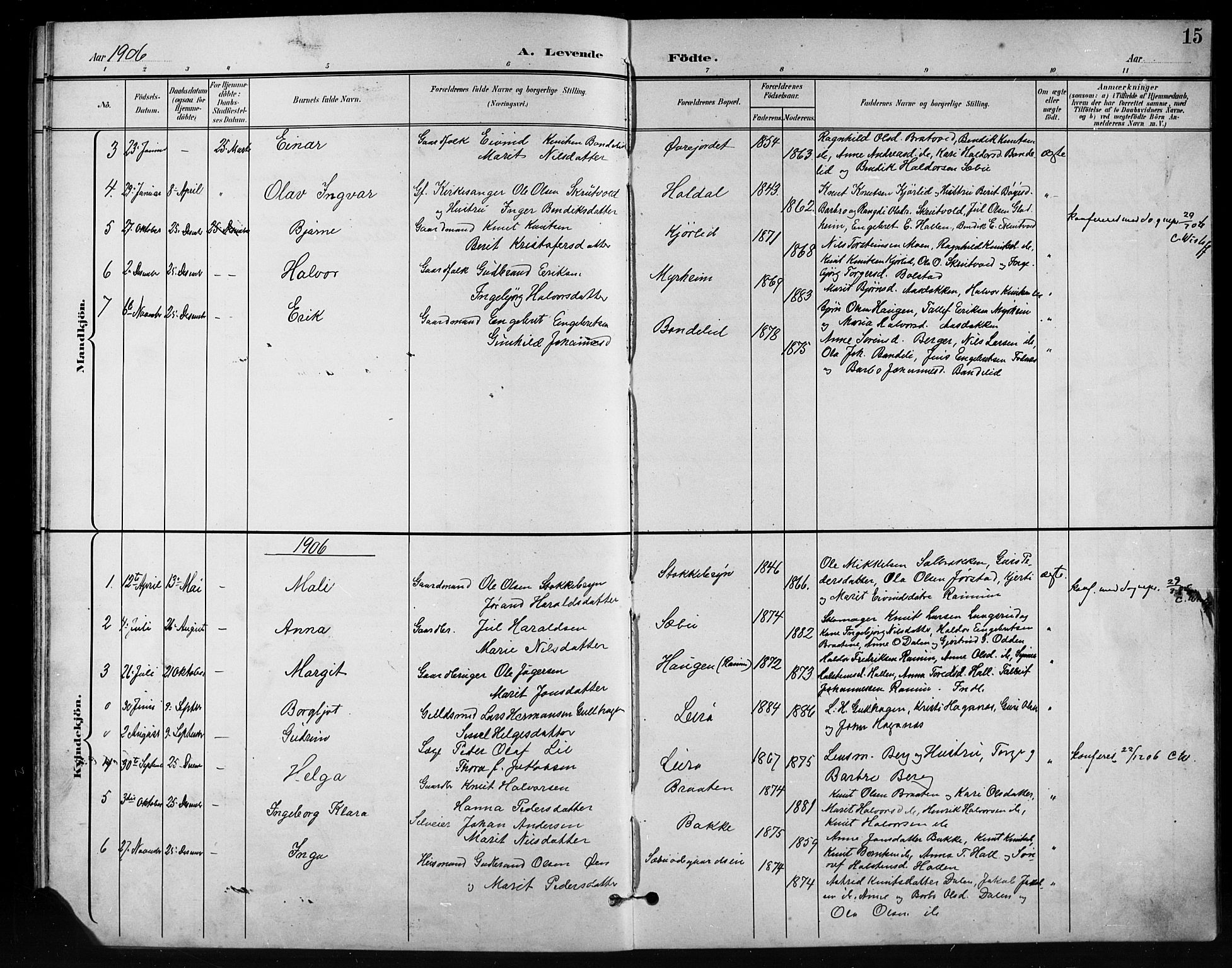 Nord-Aurdal prestekontor, SAH/PREST-132/H/Ha/Hab/L0011: Parish register (copy) no. 11, 1897-1918, p. 15