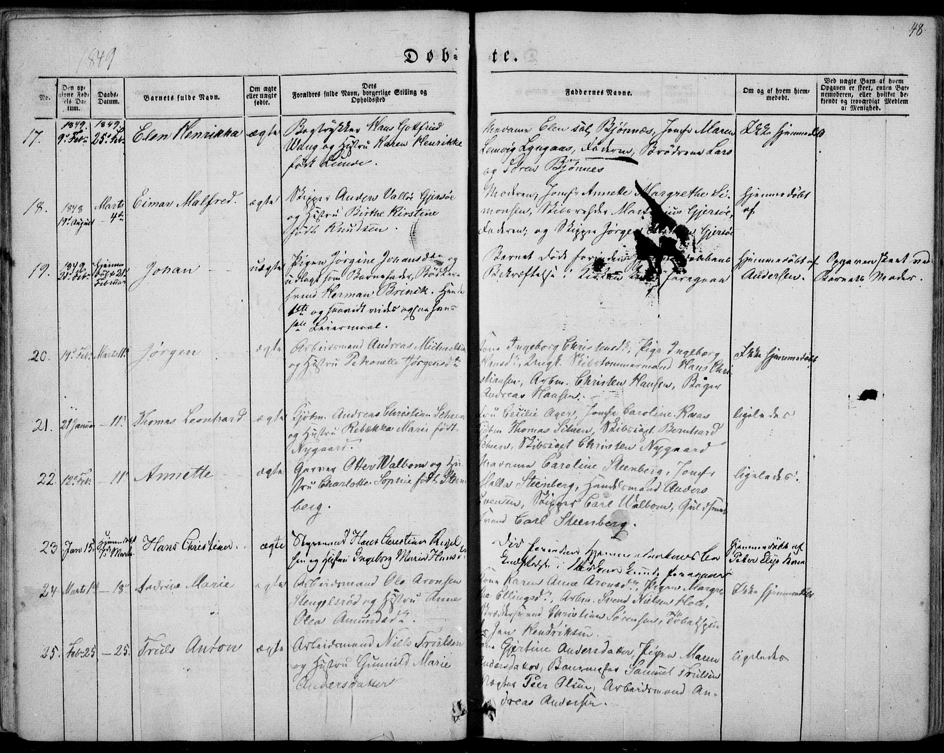 Tønsberg kirkebøker, AV/SAKO-A-330/F/Fa/L0007: Parish register (official) no. I 7, 1845-1854, p. 48