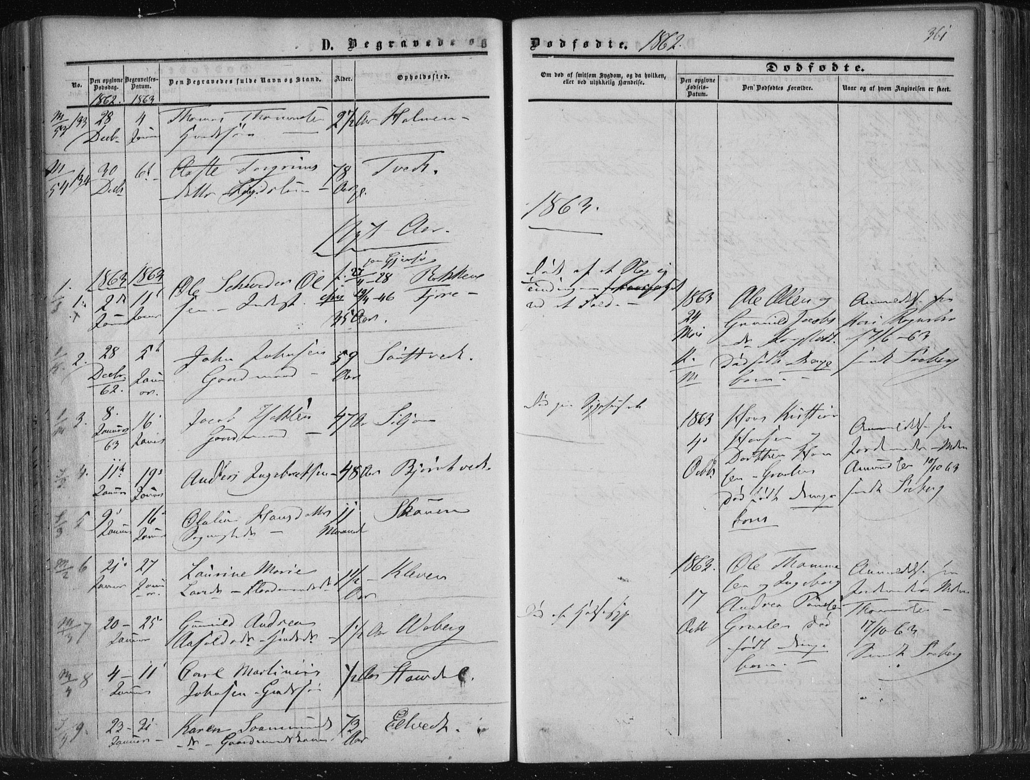 Solum kirkebøker, AV/SAKO-A-306/F/Fa/L0007: Parish register (official) no. I 7, 1856-1864, p. 361