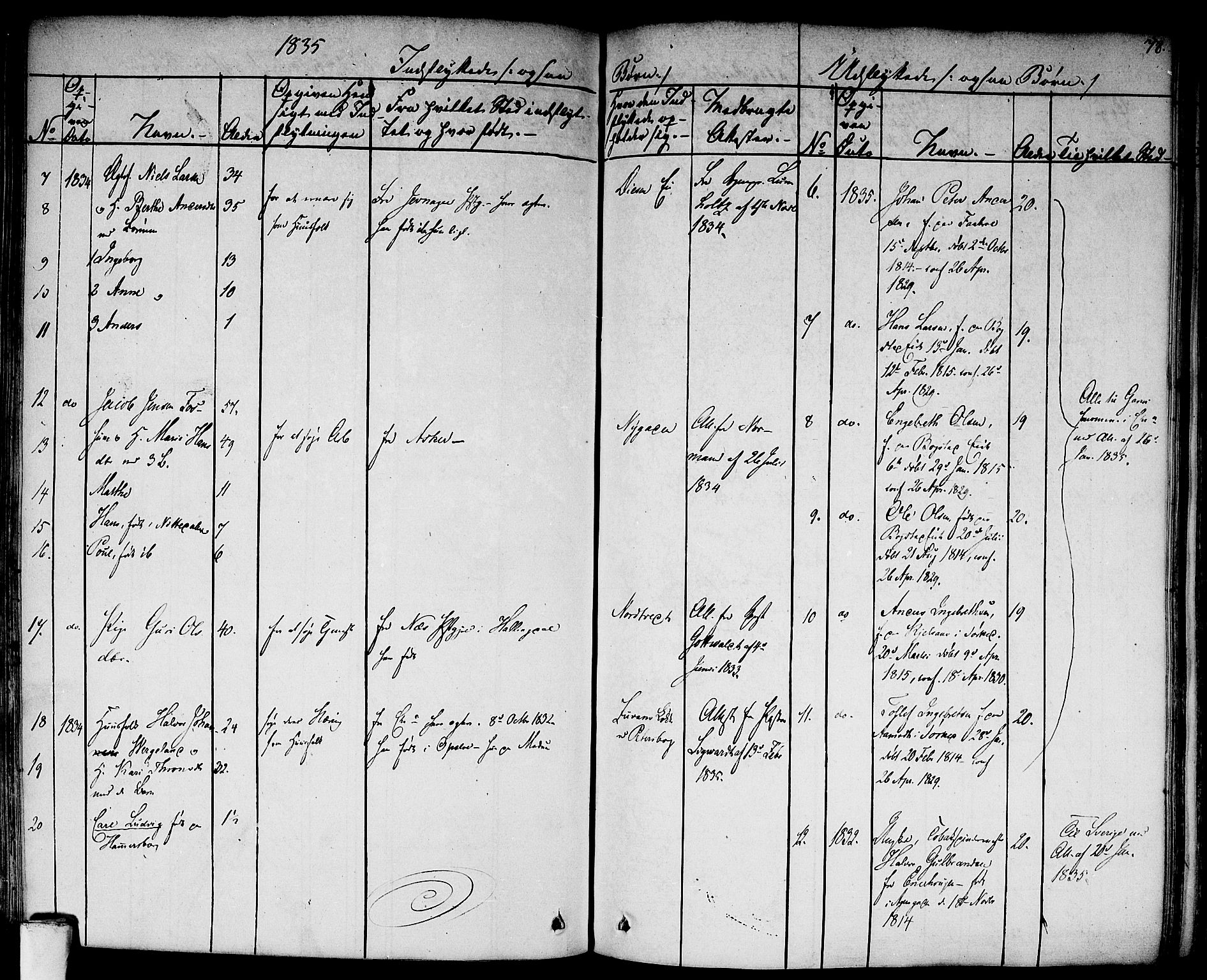 Aker prestekontor kirkebøker, SAO/A-10861/F/L0018: Parish register (official) no. 17, 1829-1852, p. 78