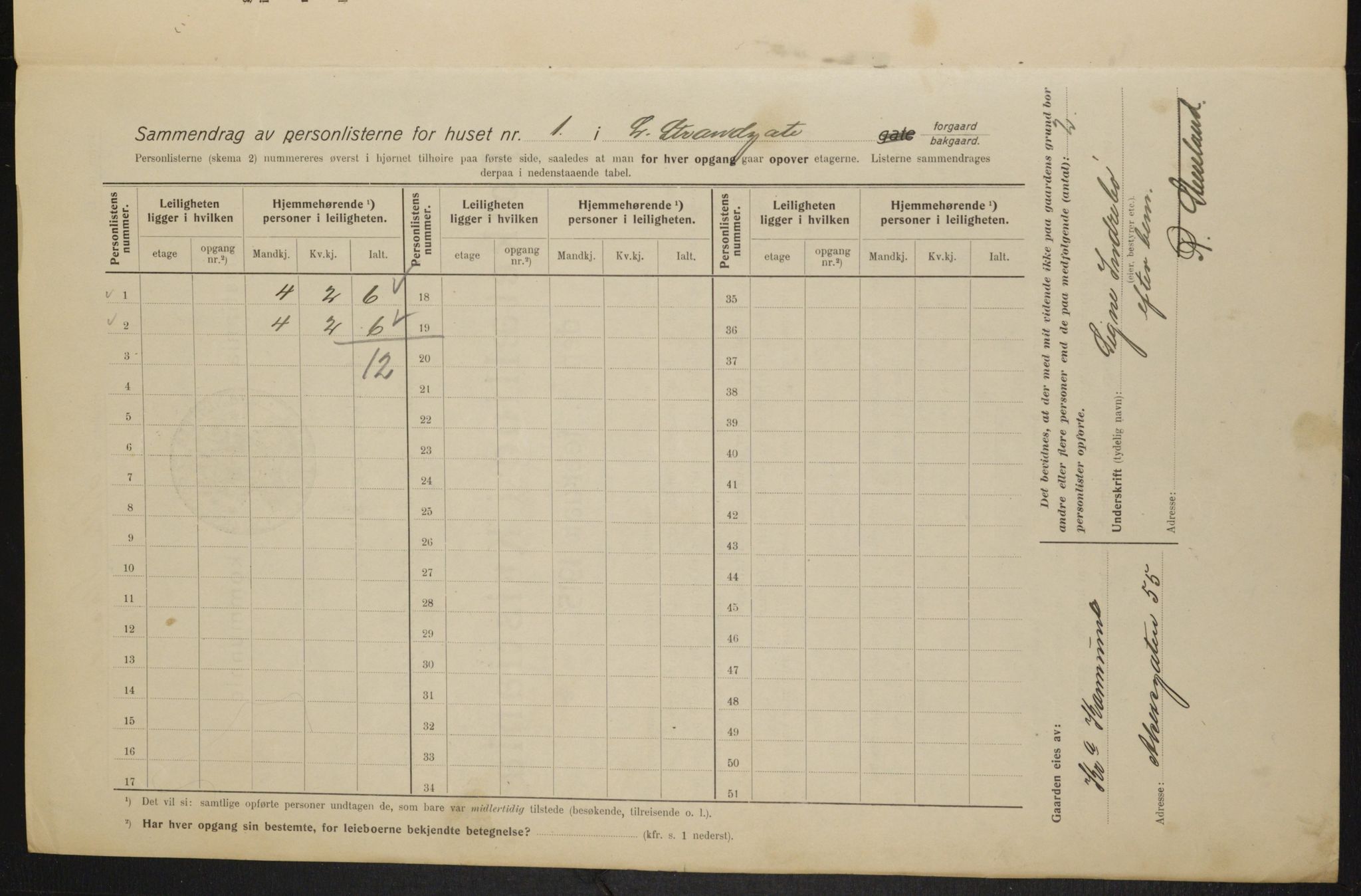 OBA, Municipal Census 1915 for Kristiania, 1915, p. 57068