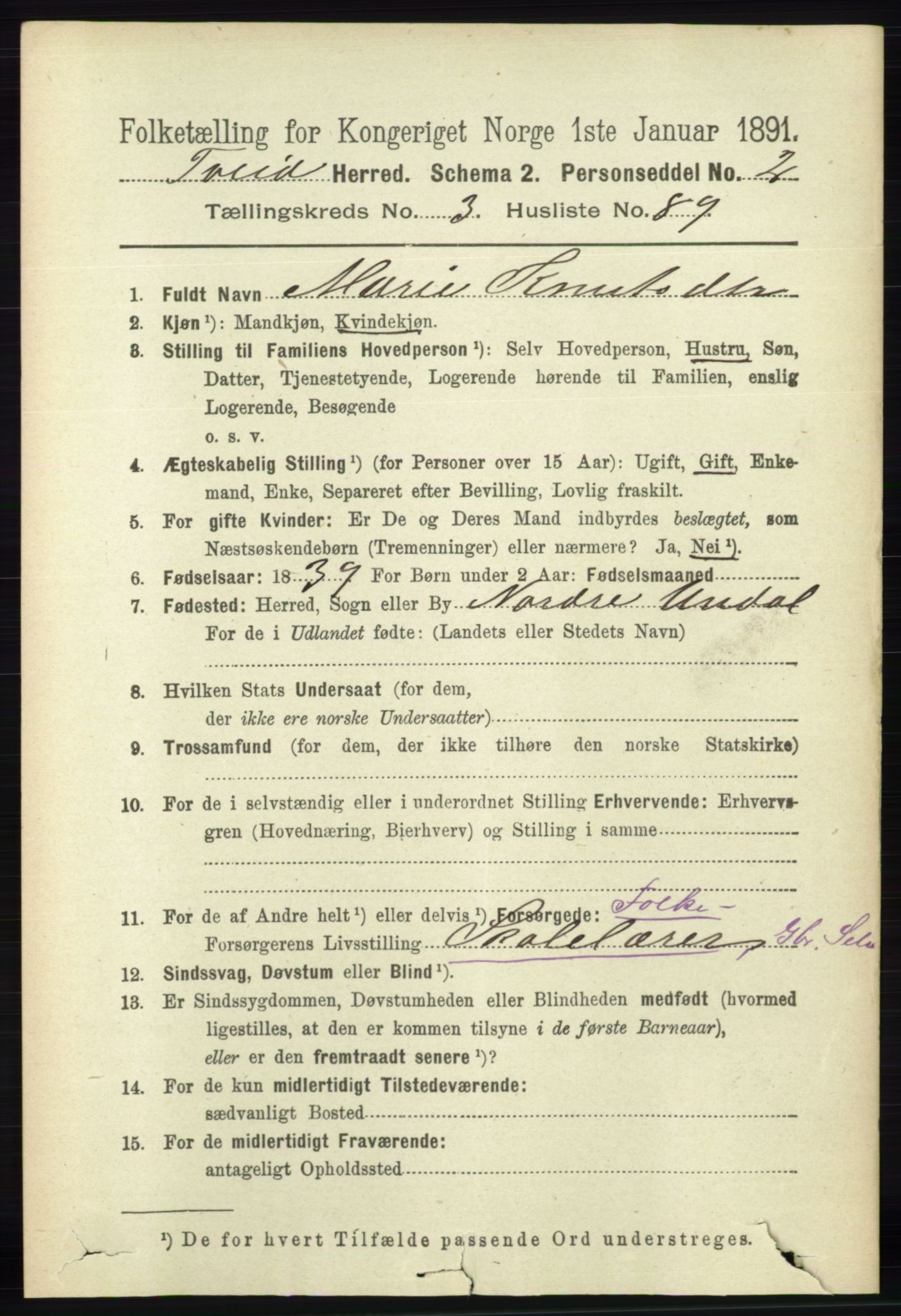 RA, 1891 census for 1013 Tveit, 1891, p. 1735