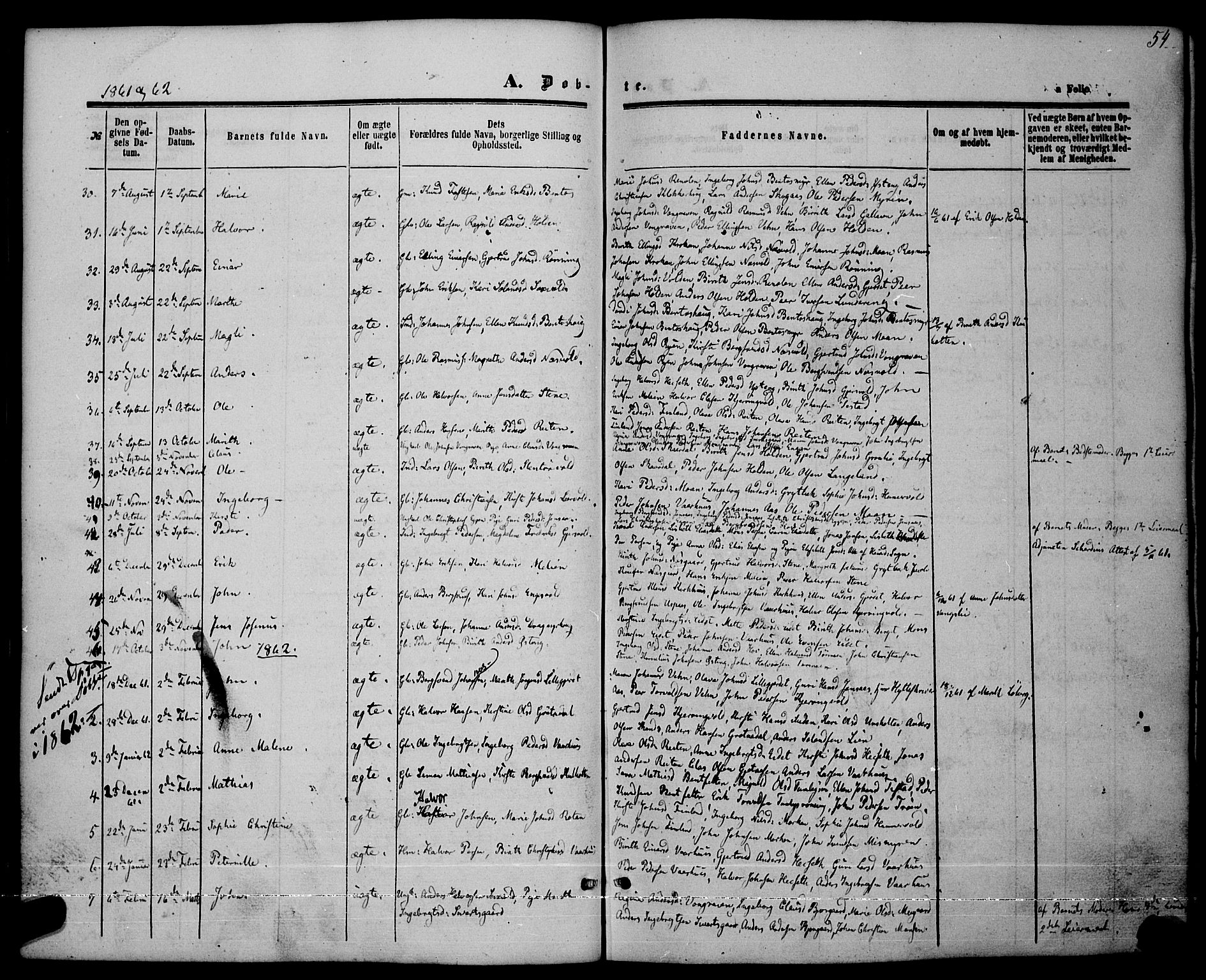 Ministerialprotokoller, klokkerbøker og fødselsregistre - Sør-Trøndelag, SAT/A-1456/685/L0968: Parish register (official) no. 685A07 /3, 1860-1869, p. 54