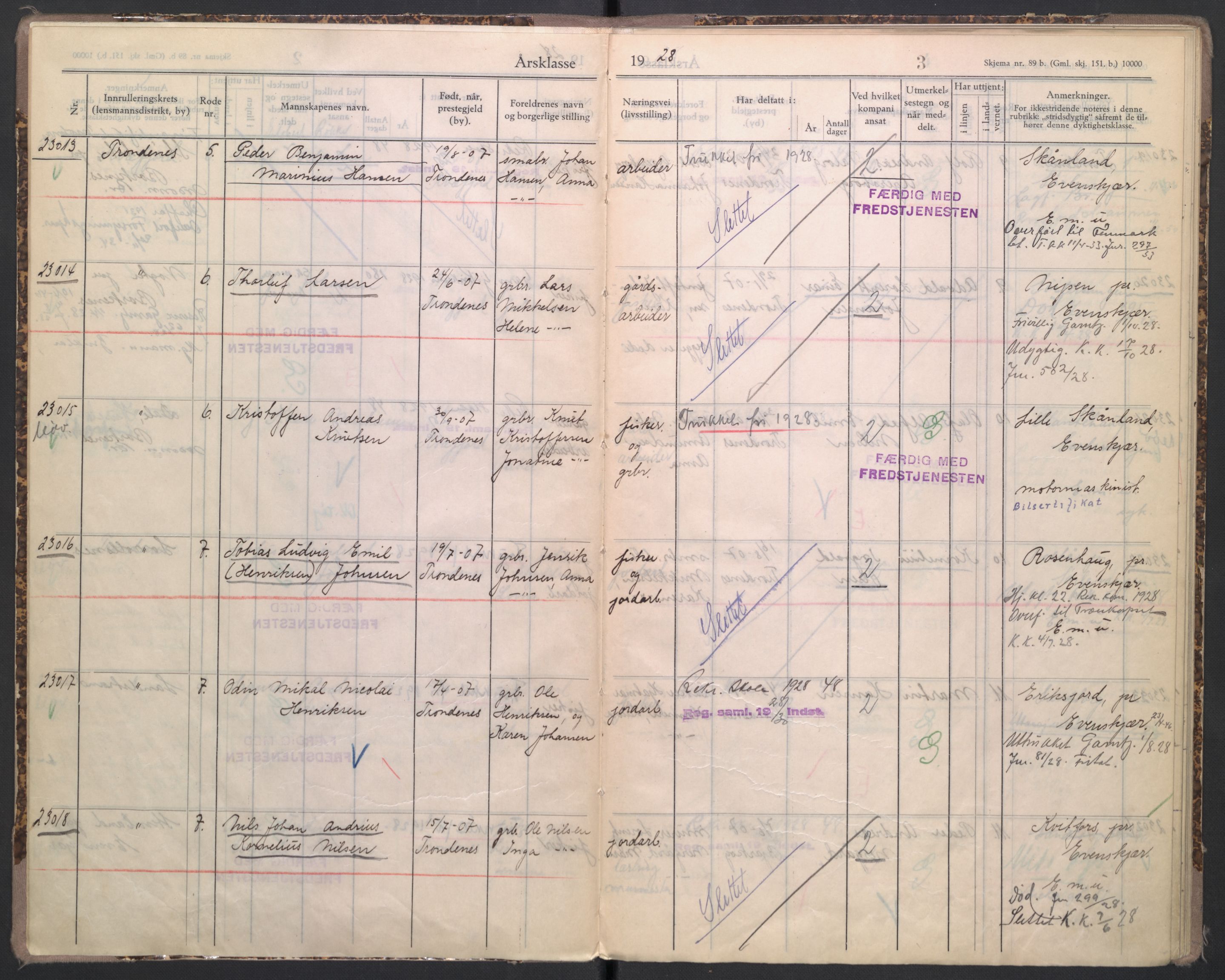 Forsvaret, Troms infanteriregiment nr. 16, AV/RA-RAFA-3146/P/Pa/L0004/0006: Ruller / Rulle for Trondenes bataljons menige mannskaper, årsklasse 1928, 1928, p. 3