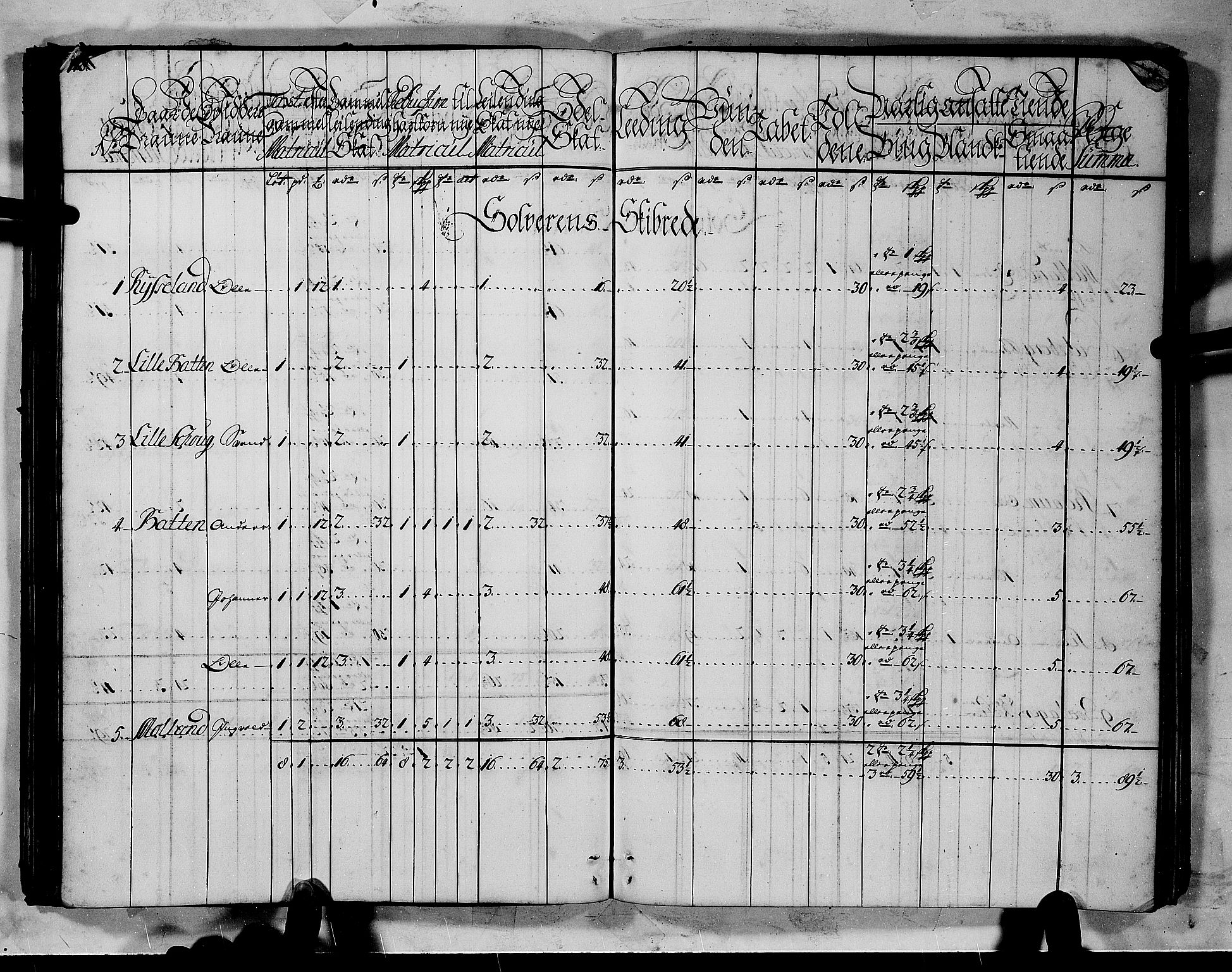Rentekammeret inntil 1814, Realistisk ordnet avdeling, RA/EA-4070/N/Nb/Nbf/L0144: Indre Sogn matrikkelprotokoll, 1723, p. 76