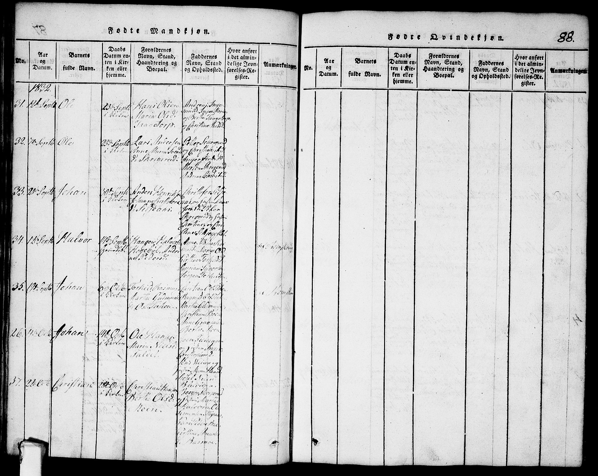 Rødenes prestekontor Kirkebøker, AV/SAO-A-2005/G/Ga/L0001: Parish register (copy) no.  I 1, 1814-1841, p. 88