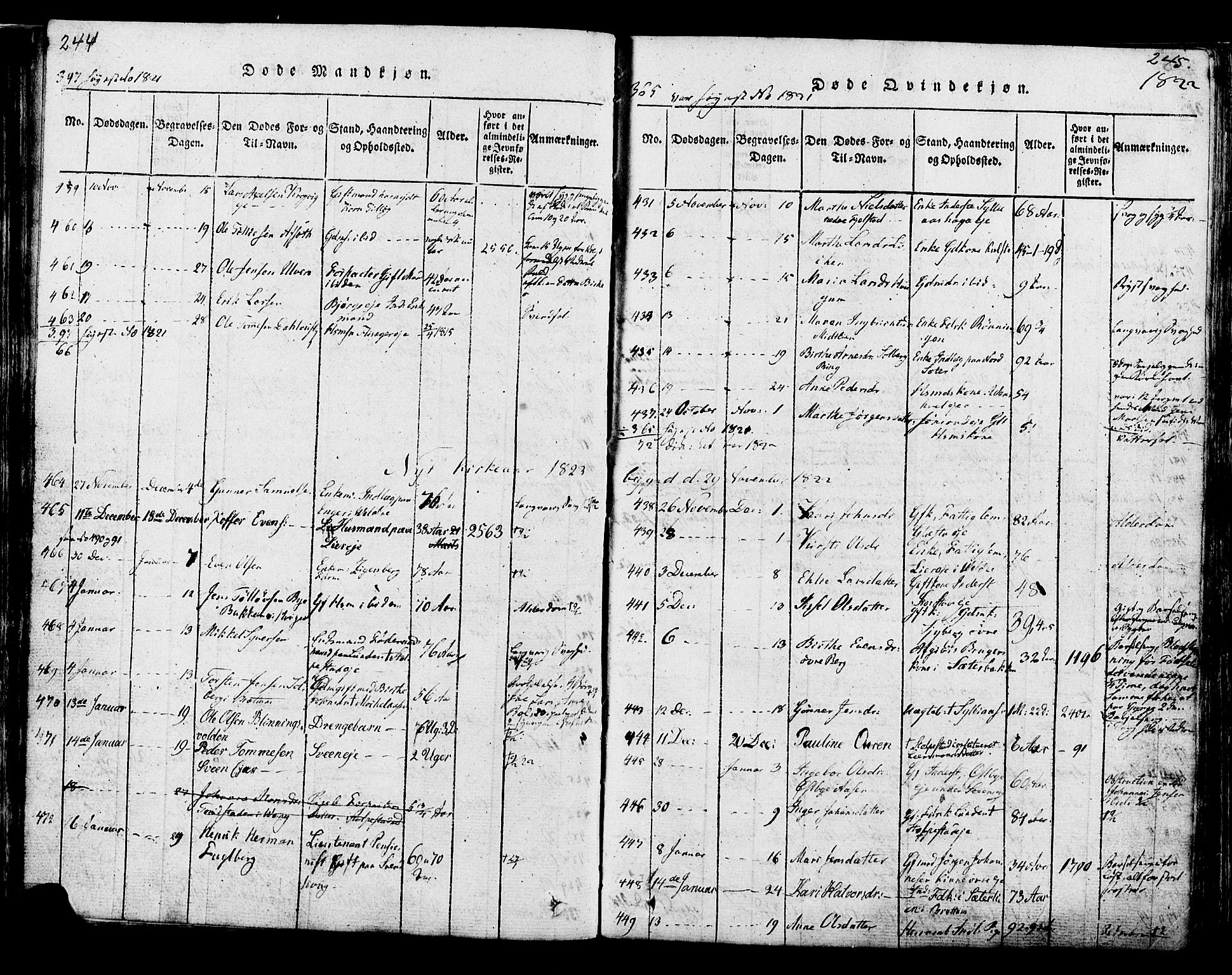 Ringsaker prestekontor, SAH/PREST-014/K/Ka/L0005: Parish register (official) no. 5, 1814-1826, p. 244-245