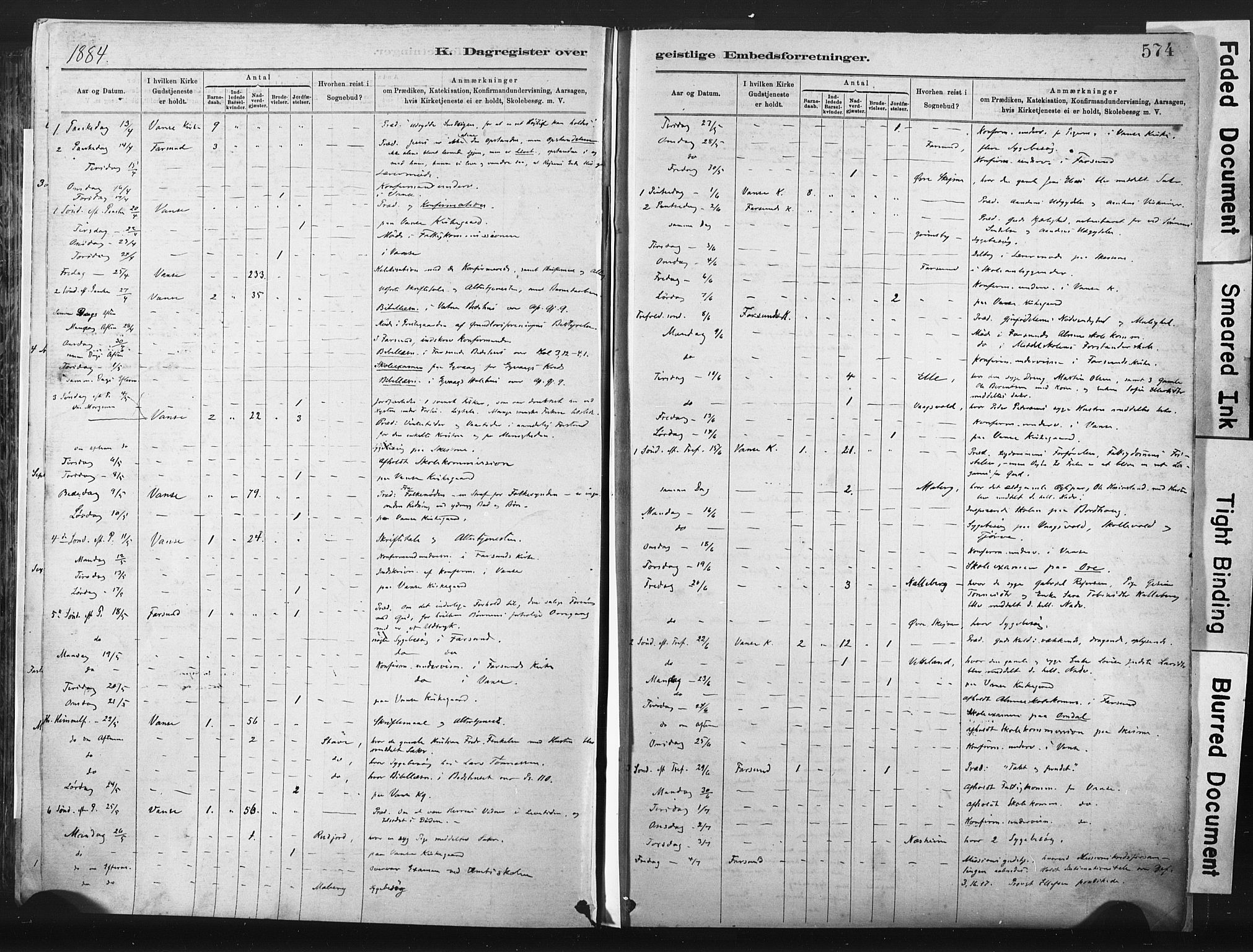 Lista sokneprestkontor, AV/SAK-1111-0027/F/Fa/L0012: Parish register (official) no. A 12, 1879-1903, p. 574