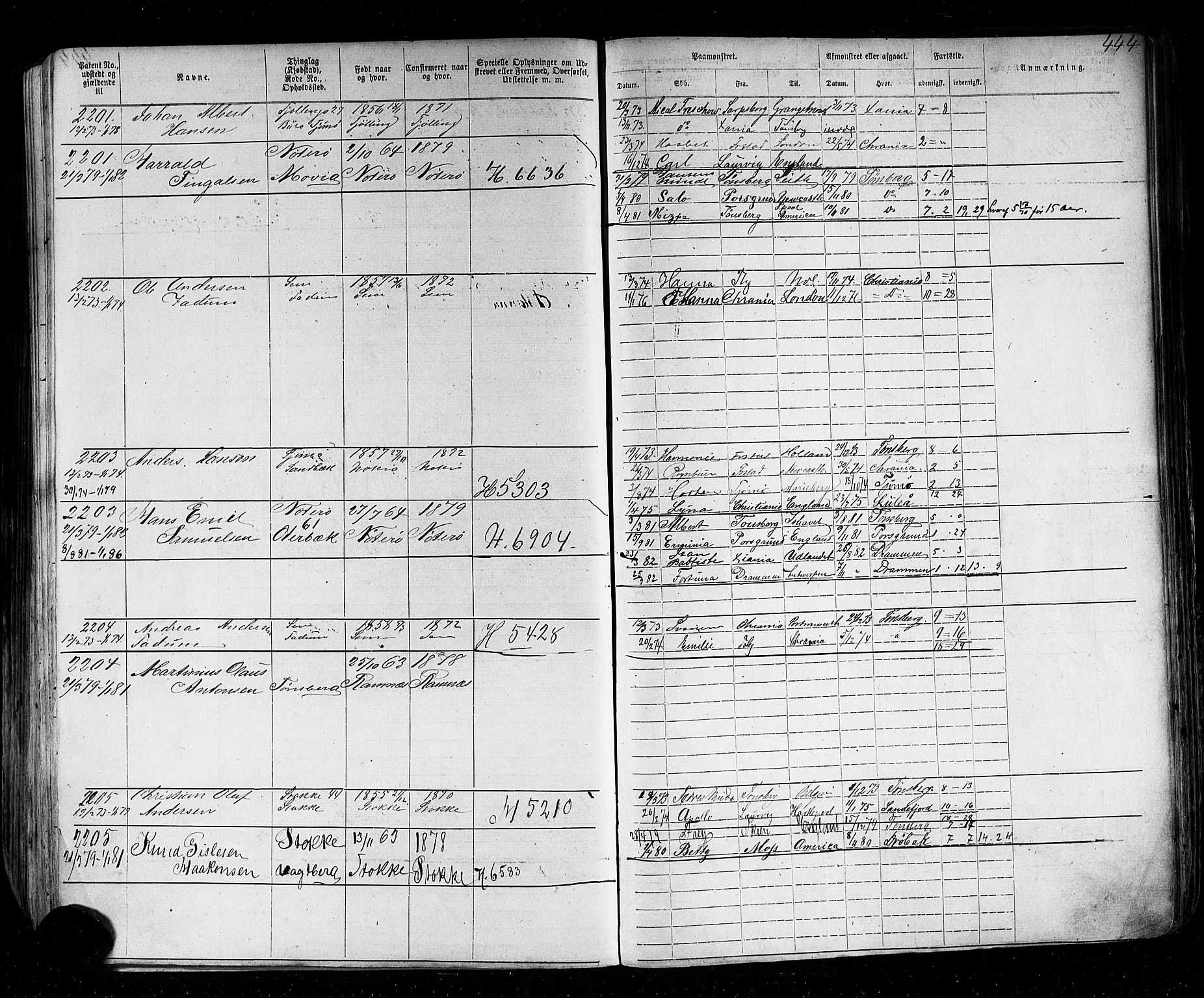 Tønsberg innrulleringskontor, AV/SAKO-A-786/F/Fb/L0002: Annotasjonsrulle Patent nr. 1-2635, 1869-1877, p. 487