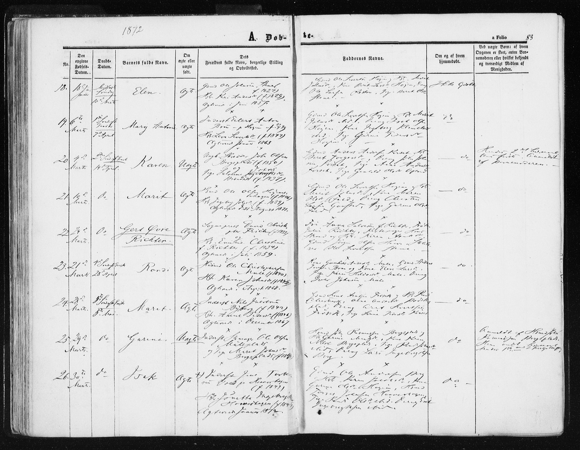 Ministerialprotokoller, klokkerbøker og fødselsregistre - Sør-Trøndelag, SAT/A-1456/612/L0377: Parish register (official) no. 612A09, 1859-1877, p. 83