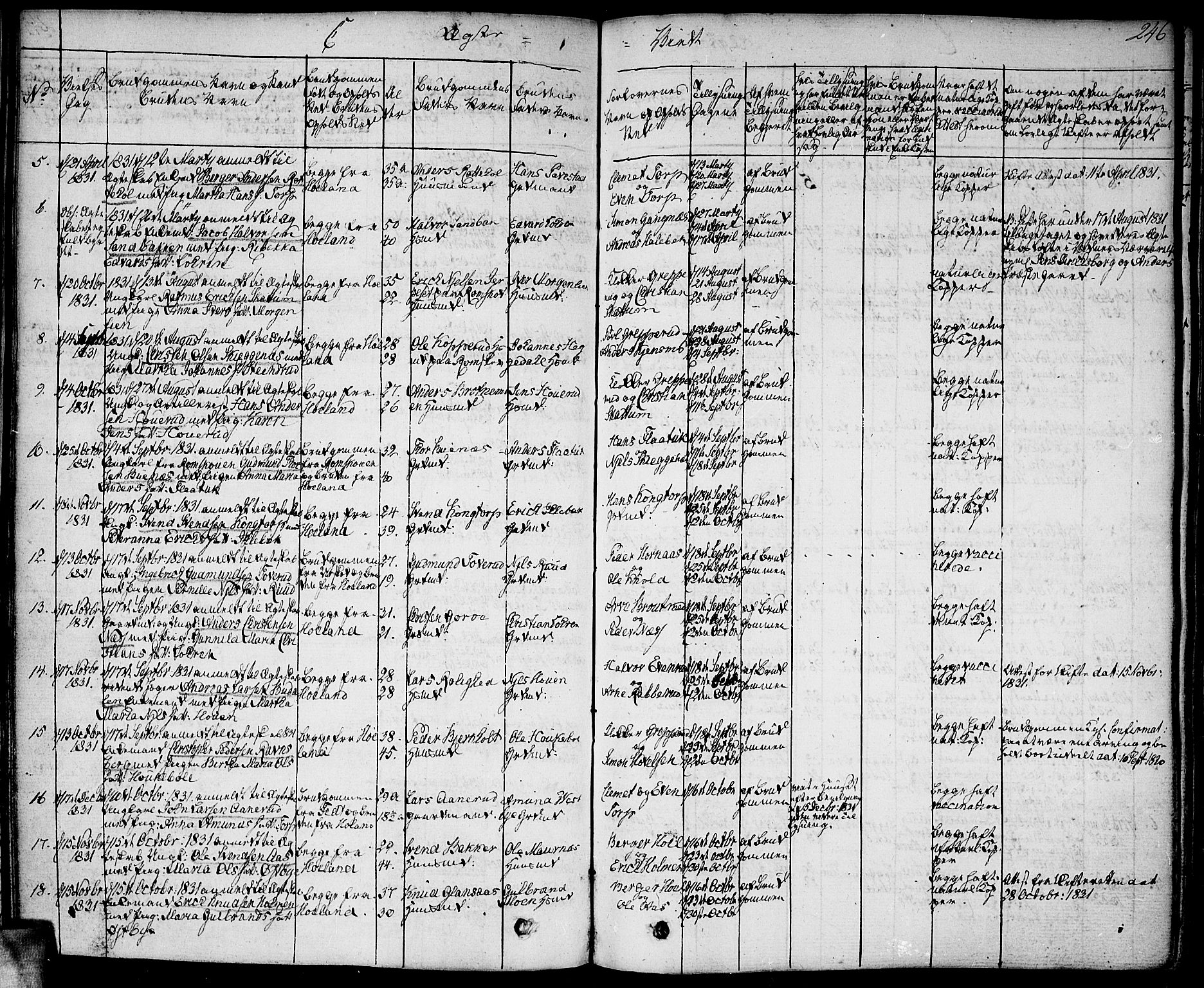 Høland prestekontor Kirkebøker, AV/SAO-A-10346a/F/Fa/L0008: Parish register (official) no. I 8, 1827-1845, p. 246