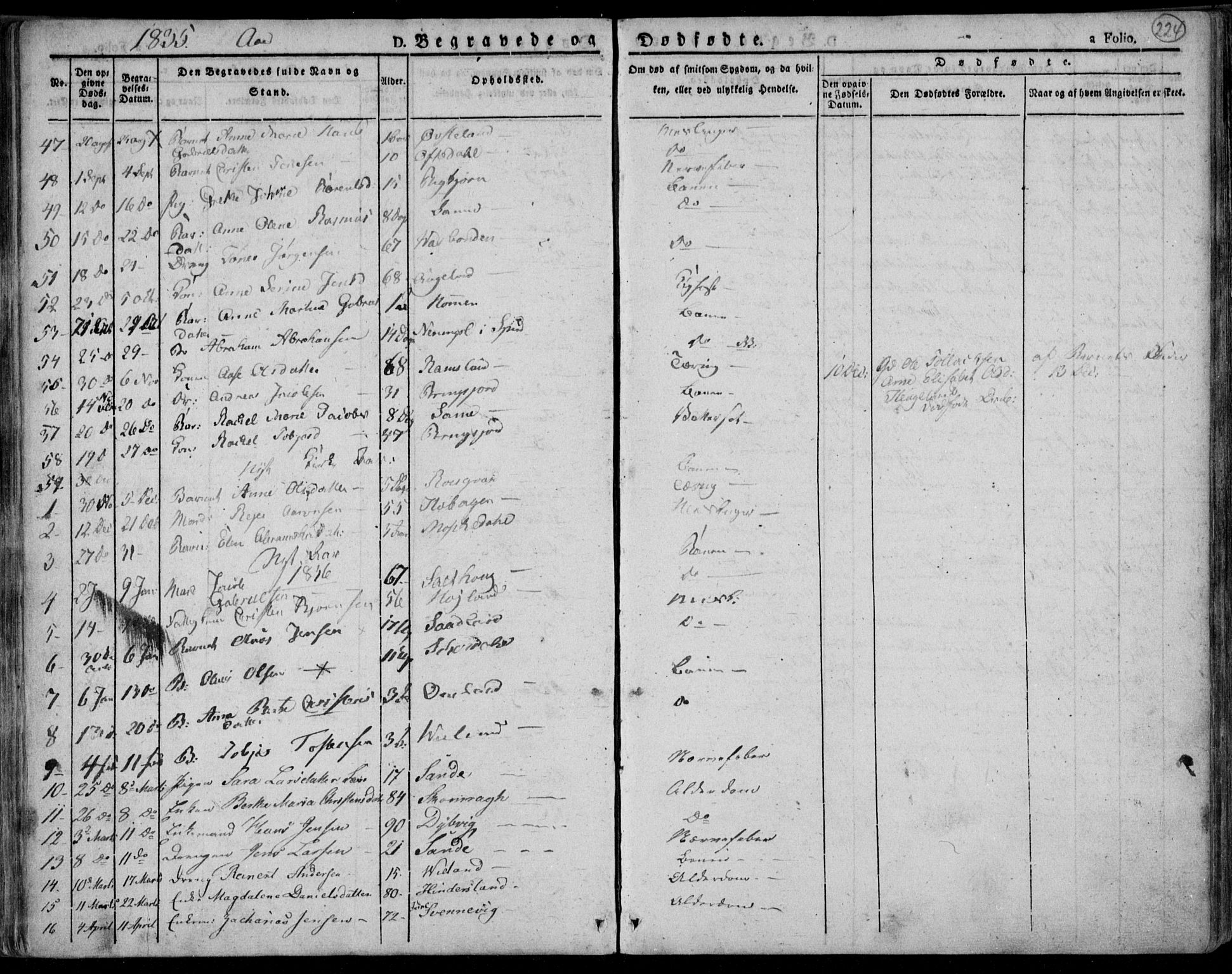 Lyngdal sokneprestkontor, AV/SAK-1111-0029/F/Fa/Fac/L0007: Parish register (official) no. A 7, 1825-1838, p. 224