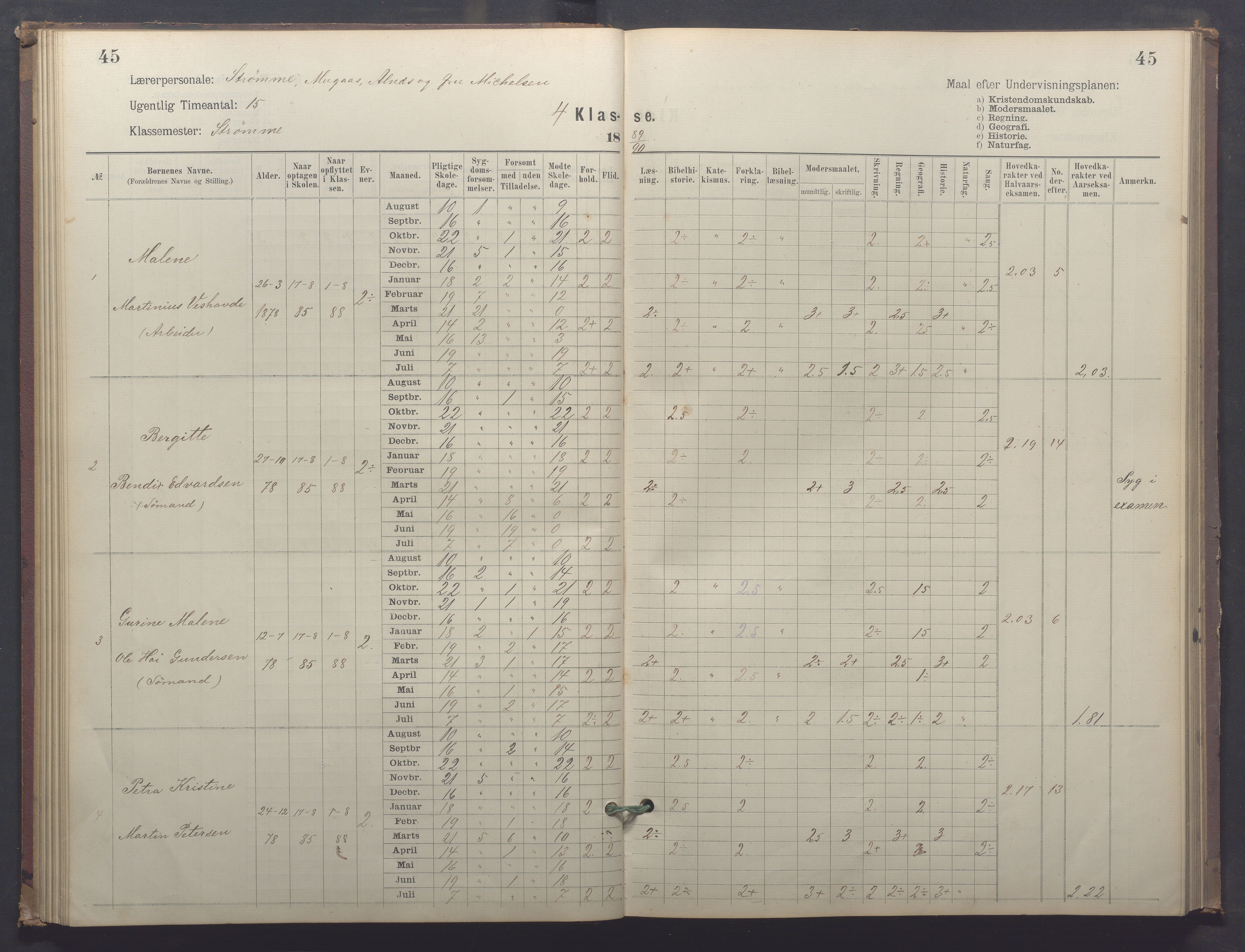 Egersund kommune (Ladested) - Egersund almueskole/folkeskole, IKAR/K-100521/H/L0025: Skoleprotokoll - Almueskolen, 4. klasse, 1887-1892, p. 45