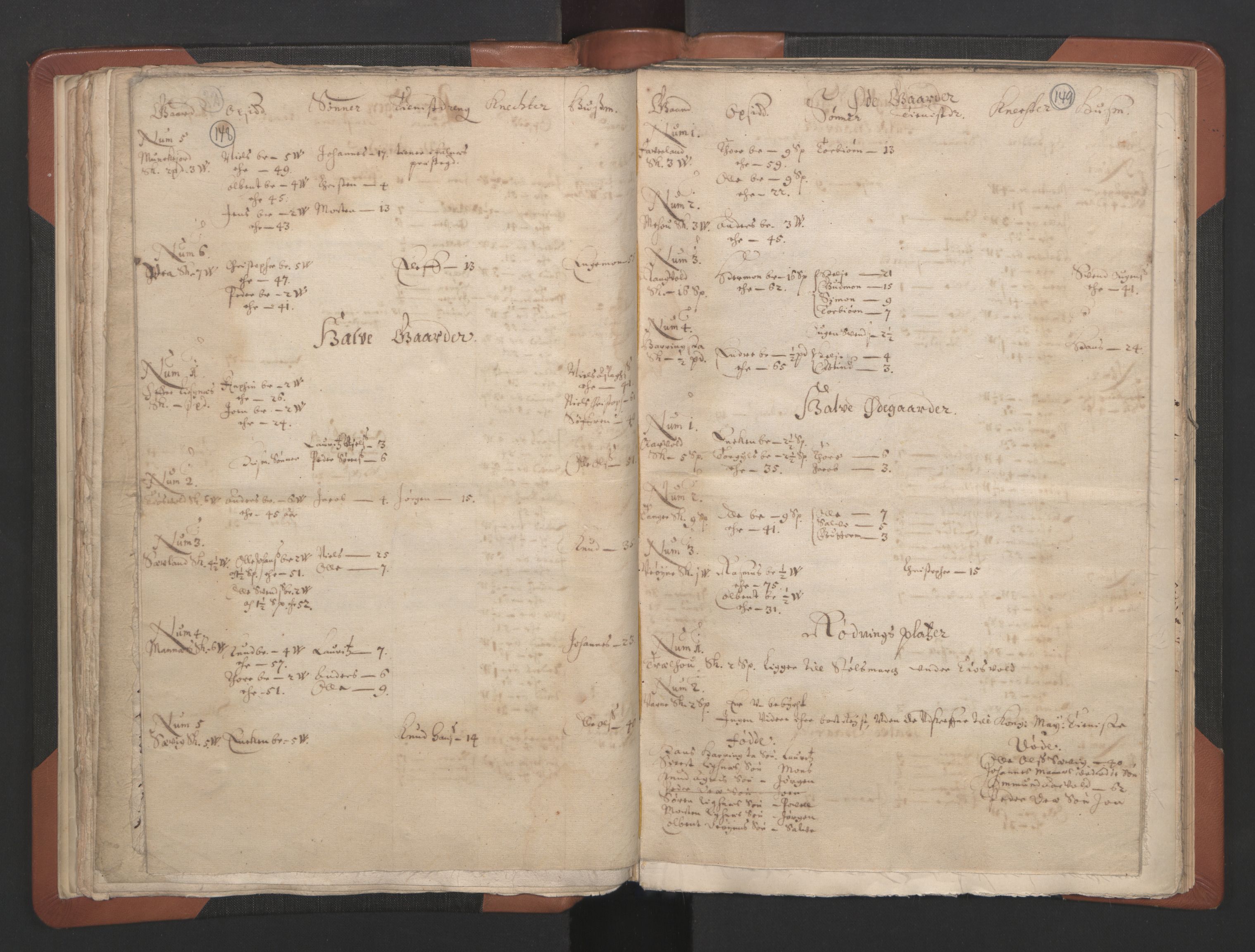 RA, Vicar's Census 1664-1666, no. 18: Stavanger deanery and Karmsund deanery, 1664-1666, p. 148-149