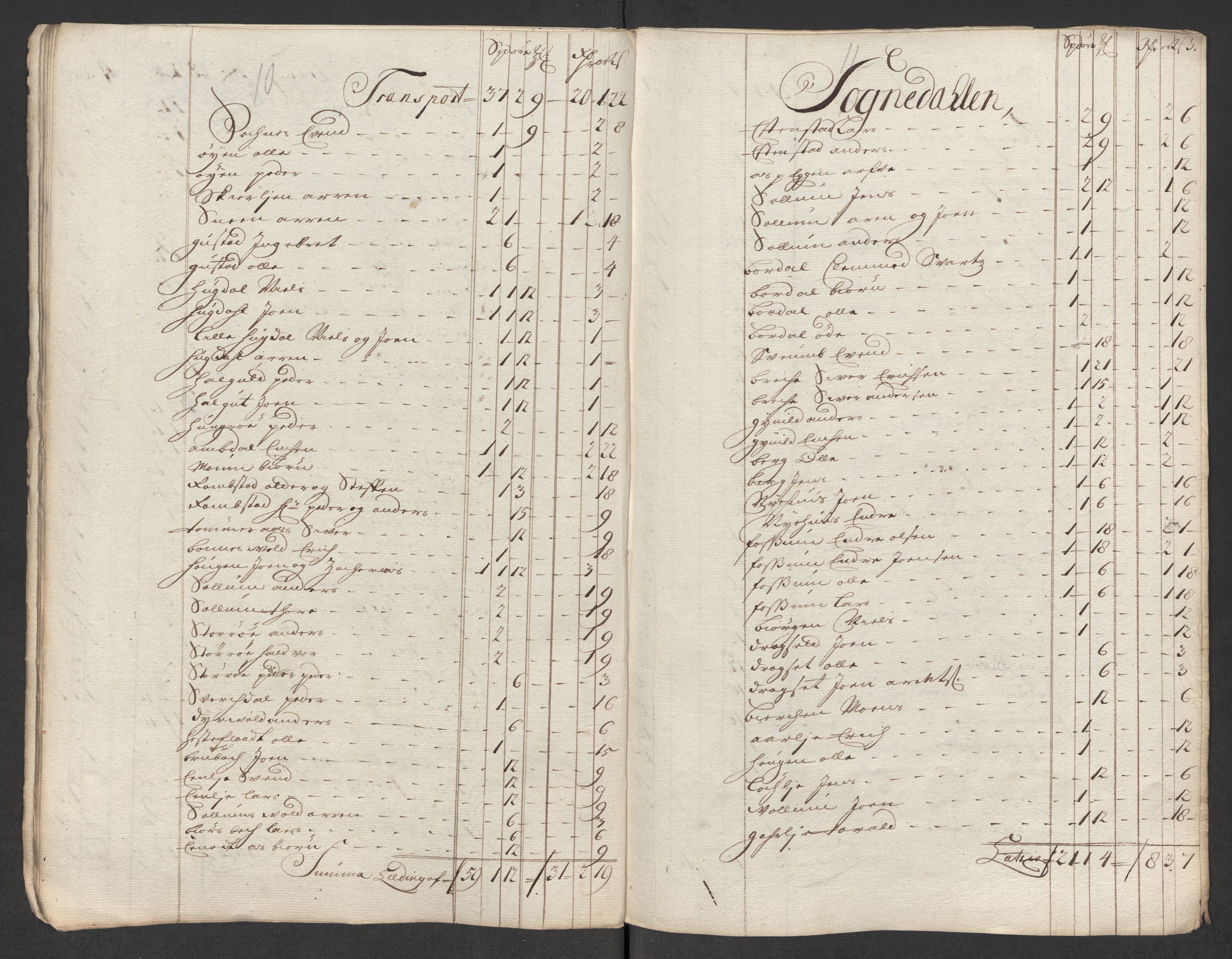 Rentekammeret inntil 1814, Reviderte regnskaper, Fogderegnskap, AV/RA-EA-4092/R60/L3964: Fogderegnskap Orkdal og Gauldal, 1713, p. 393