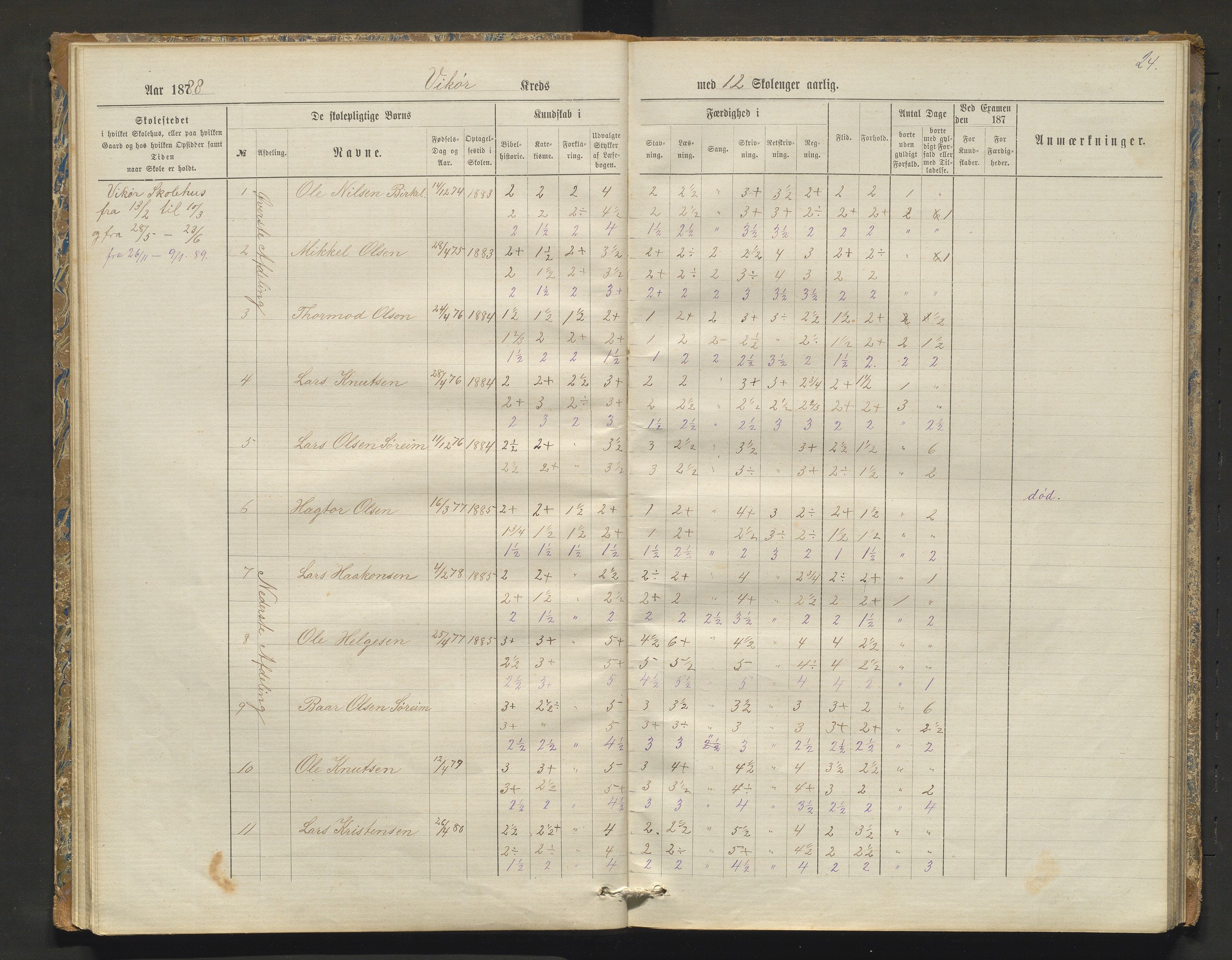 Kvam herad. Barneskulane, IKAH/1238-231/F/Fa/L0003: Skuleprotokoll for Øvredalen og Vikøy krinsar, 1877-1889, p. 24