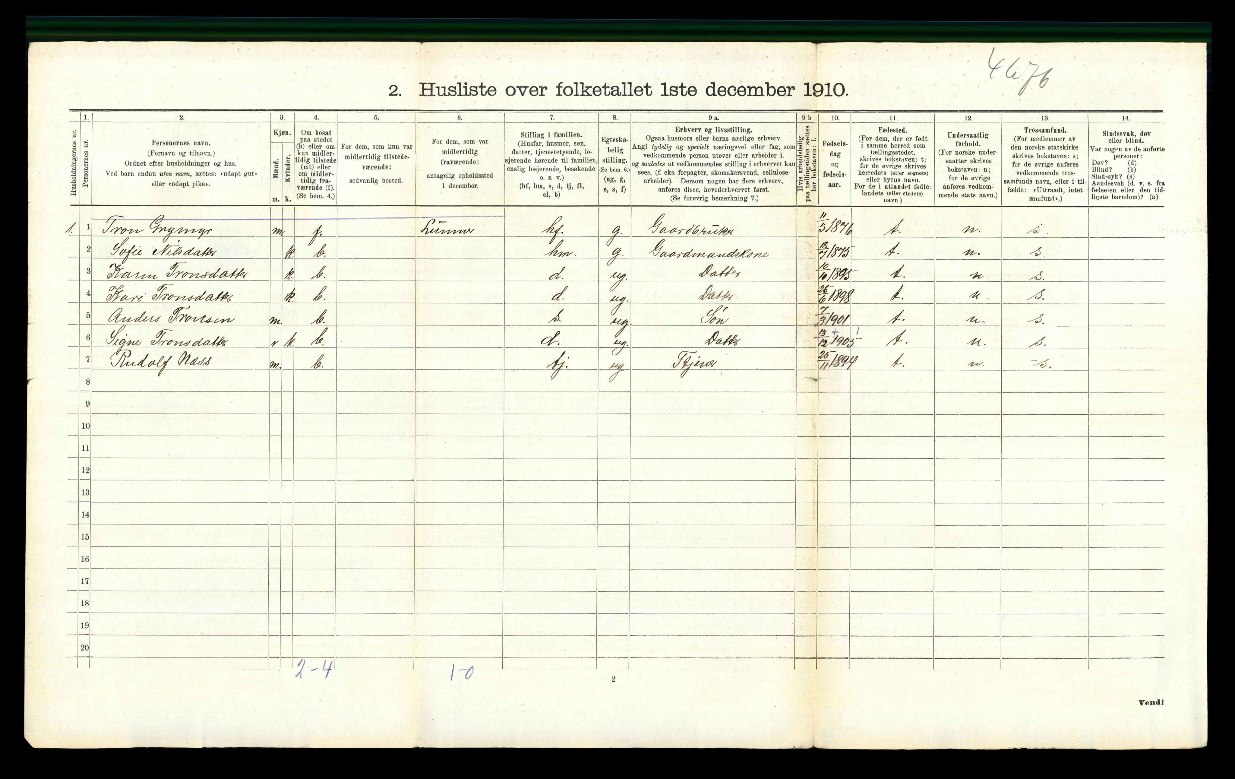 RA, 1910 census for Gran, 1910, p. 1430