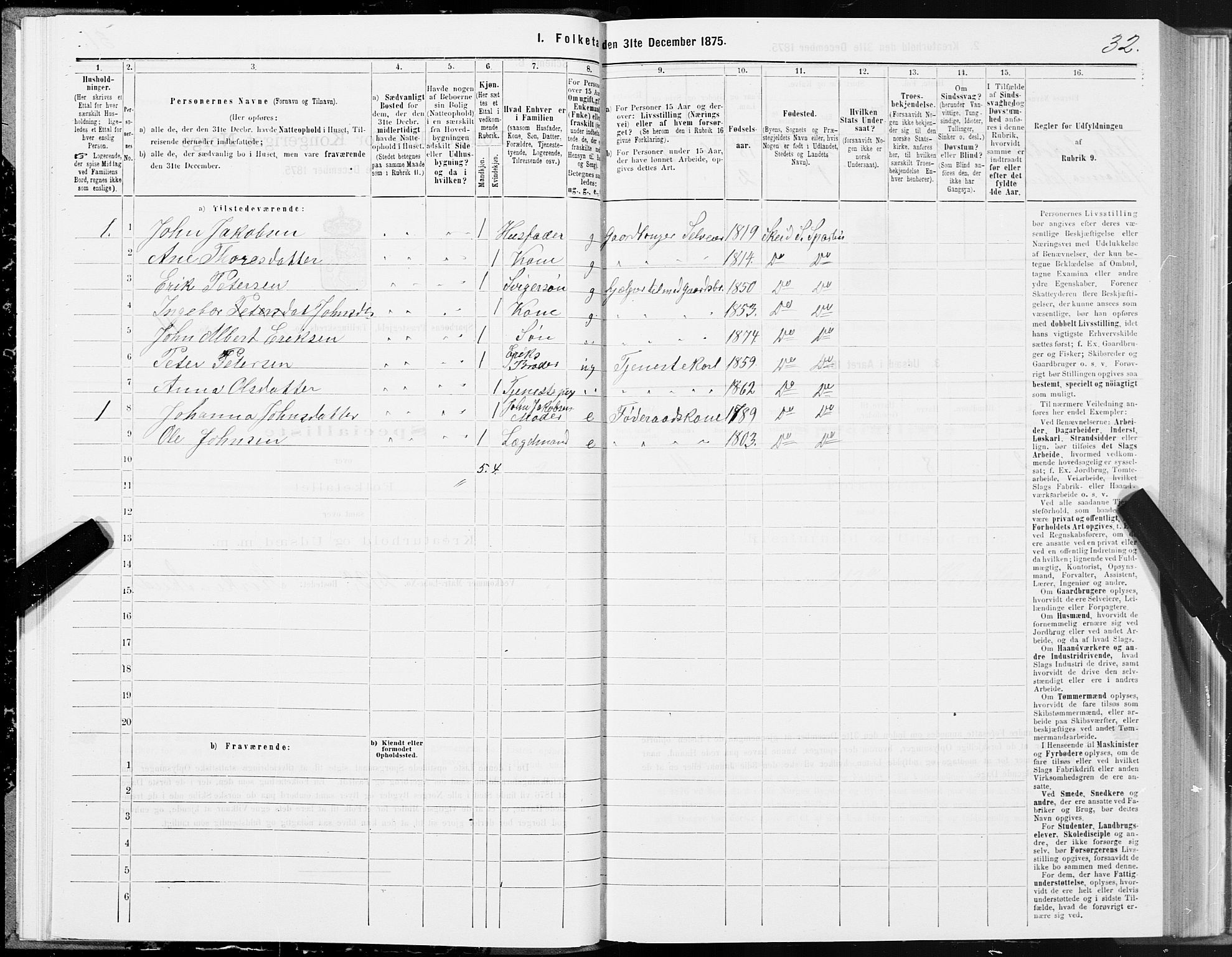 SAT, 1875 census for 1731P Sparbu, 1875, p. 5032