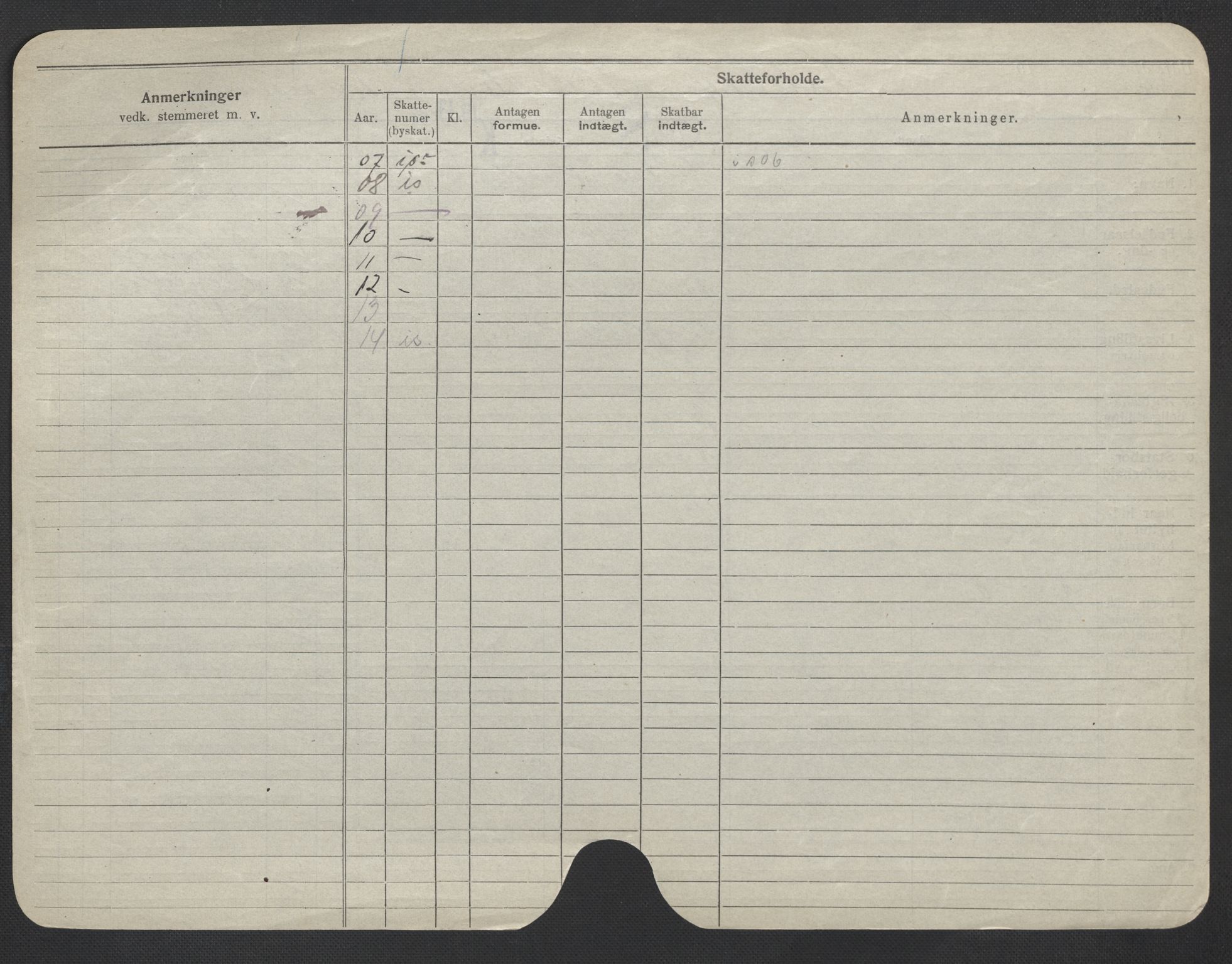 Oslo folkeregister, Registerkort, AV/SAO-A-11715/F/Fa/Fac/L0020: Kvinner, 1906-1914, p. 77b