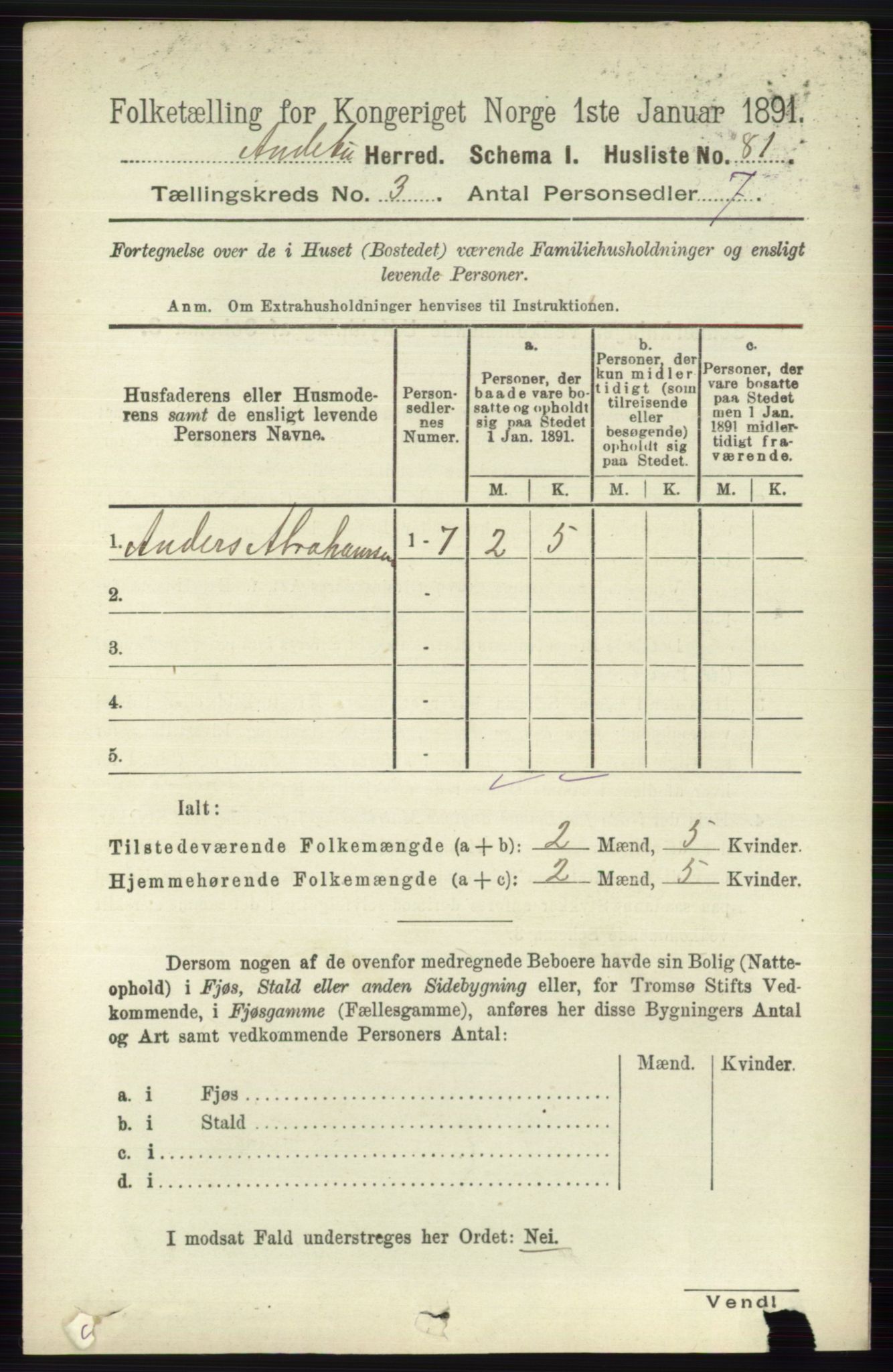 RA, 1891 census for 0719 Andebu, 1891, p. 1493