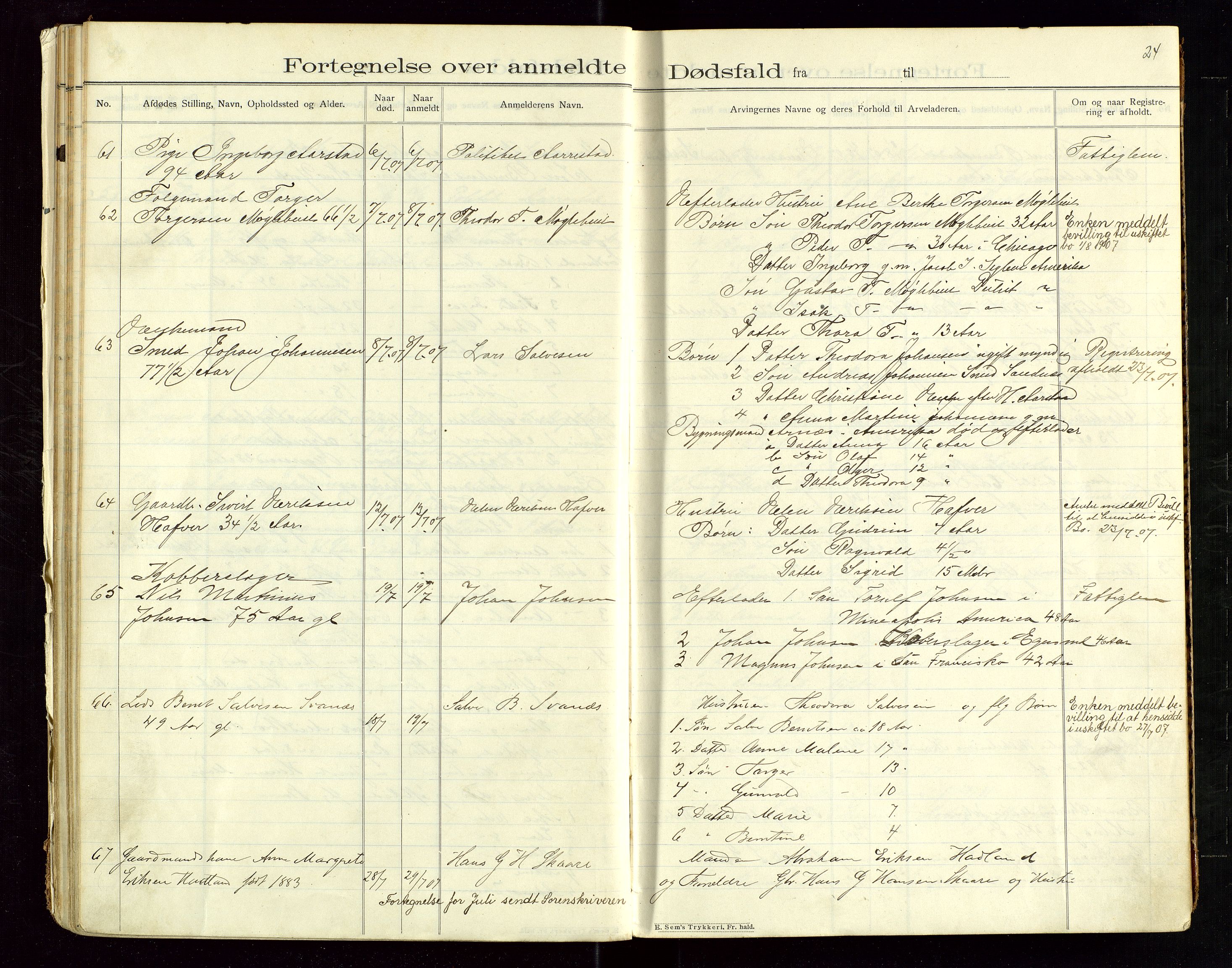 Eigersund lensmannskontor, SAST/A-100171/Gga/L0005: "Dødsfalds-Protokol" m/alfabetisk navneregister, 1905-1913, p. 24