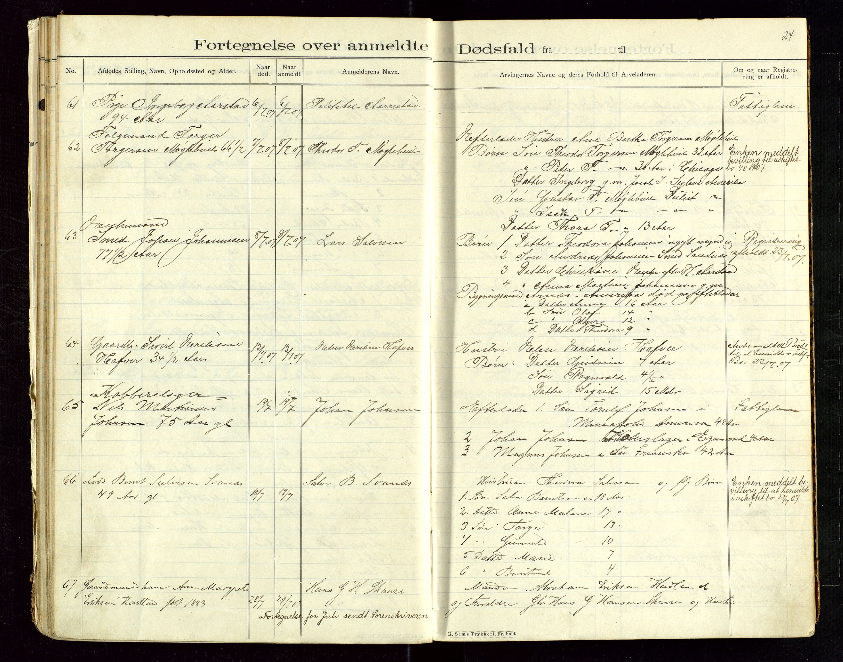 Eigersund lensmannskontor, AV/SAST-A-100171/Gga/L0005: "Dødsfalds-Protokol" m/alfabetisk navneregister, 1905-1913, p. 24