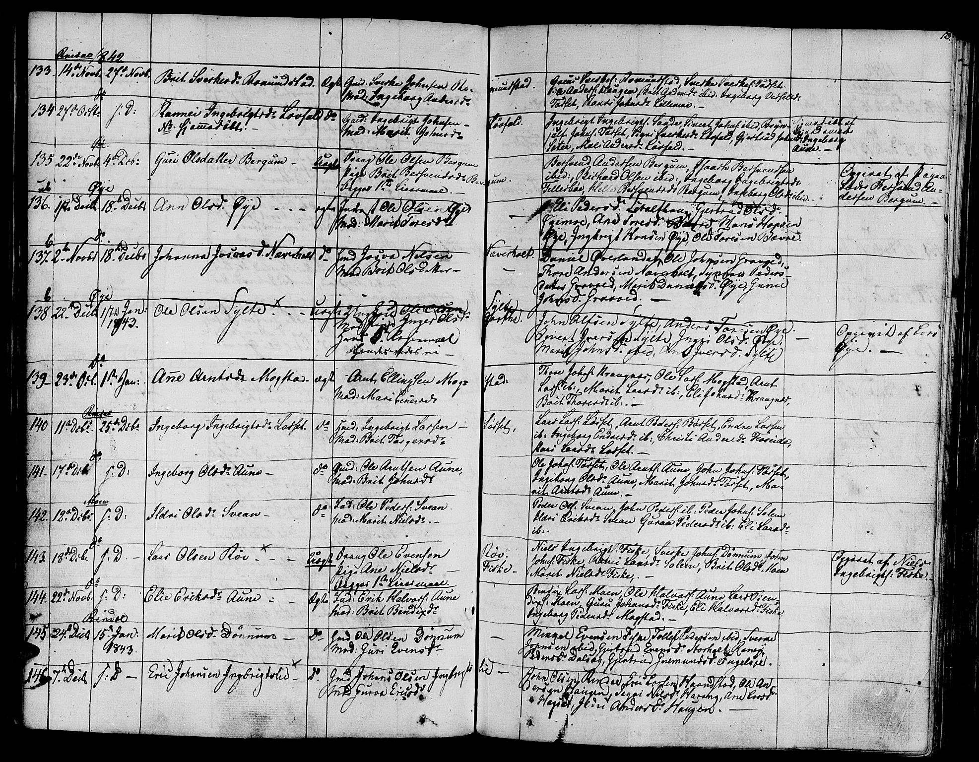 Ministerialprotokoller, klokkerbøker og fødselsregistre - Møre og Romsdal, AV/SAT-A-1454/595/L1042: Parish register (official) no. 595A04, 1829-1843, p. 123