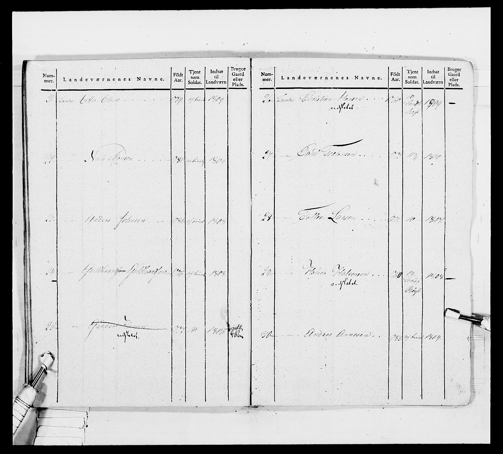 Generalitets- og kommissariatskollegiet, Det kongelige norske kommissariatskollegium, AV/RA-EA-5420/E/Eh/L0035: Nordafjelske gevorbne infanteriregiment, 1812-1813, p. 180