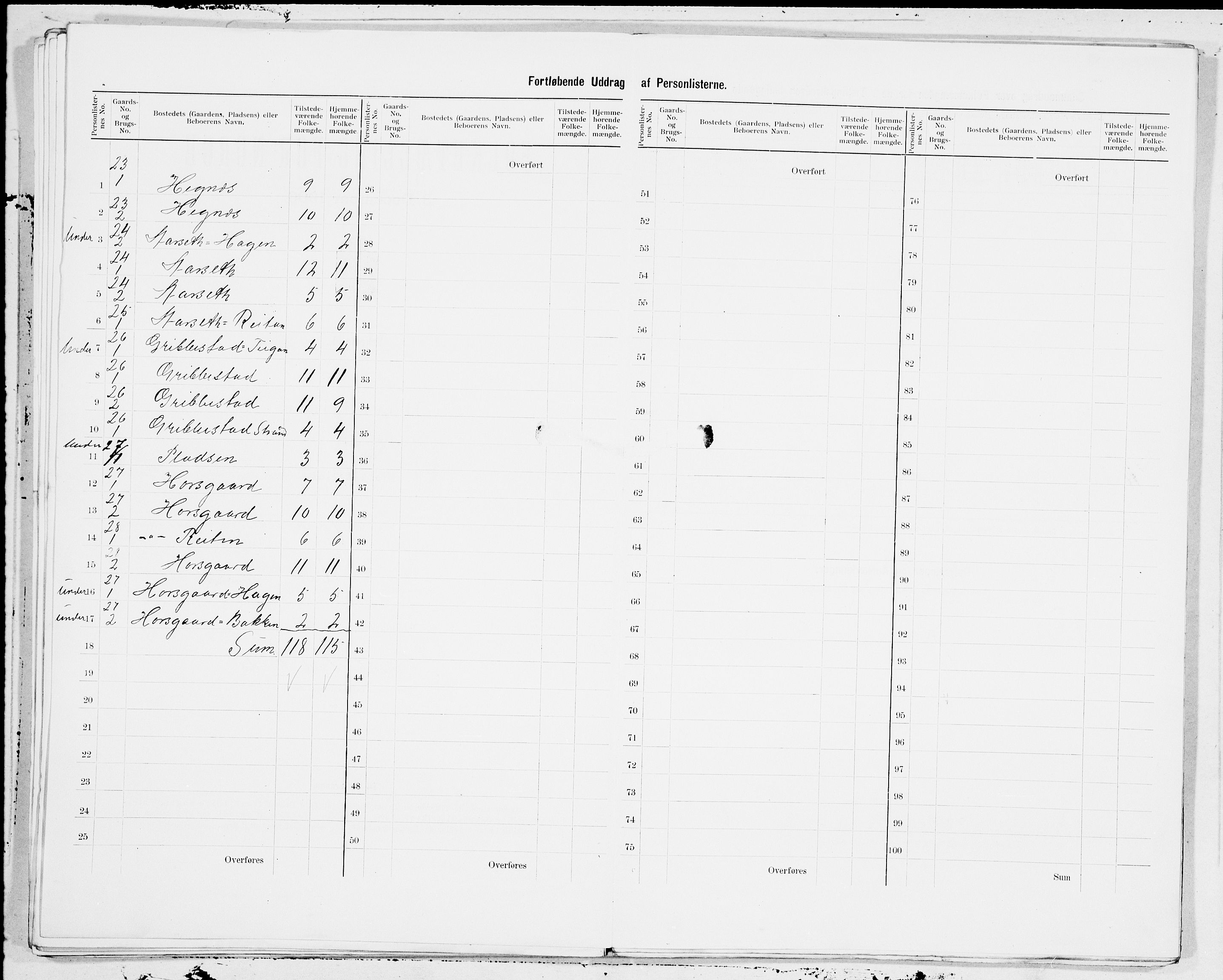 SAT, 1900 census for Veøy, 1900, p. 11