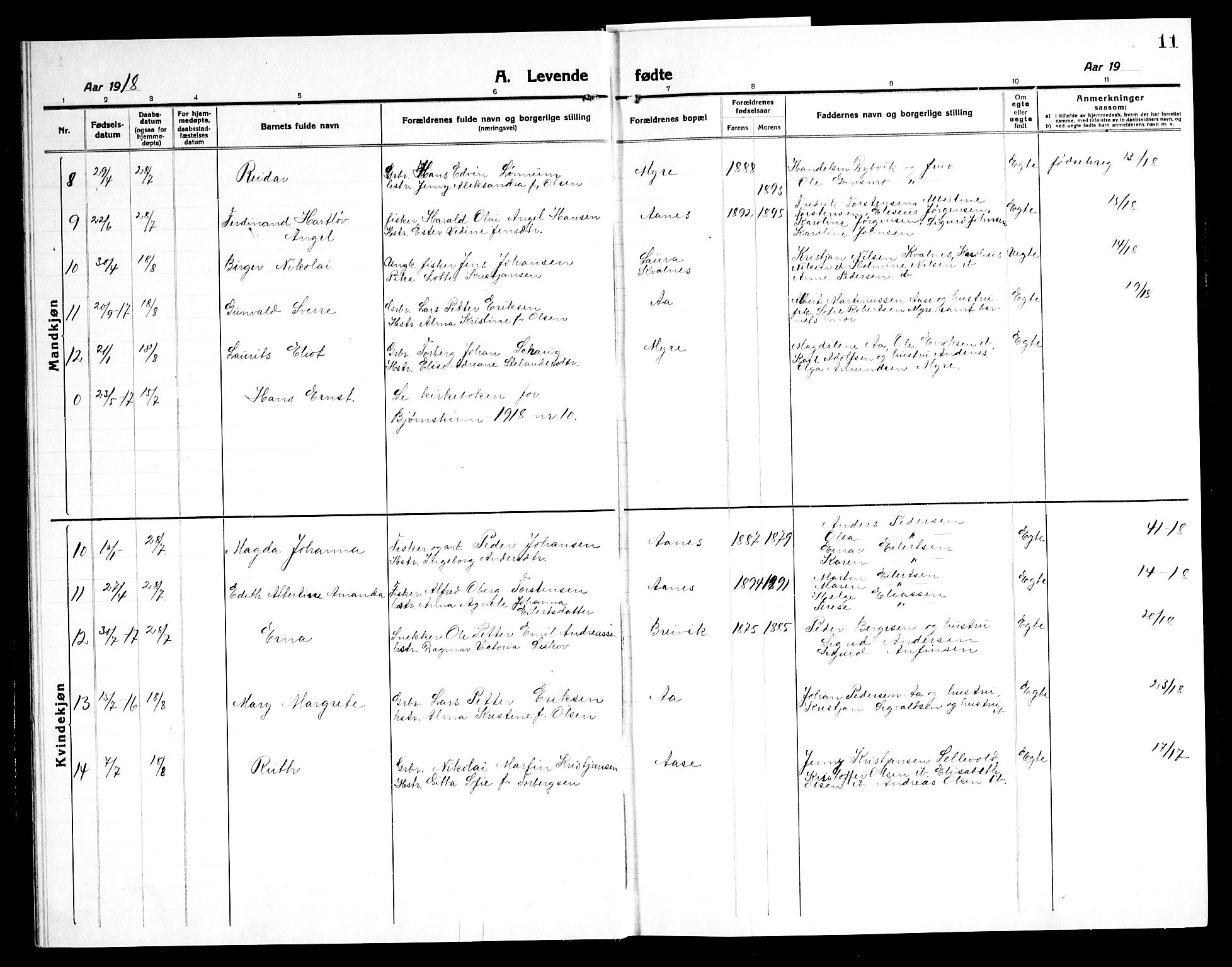 Ministerialprotokoller, klokkerbøker og fødselsregistre - Nordland, AV/SAT-A-1459/897/L1415: Parish register (copy) no. 897C05, 1916-1945, p. 11