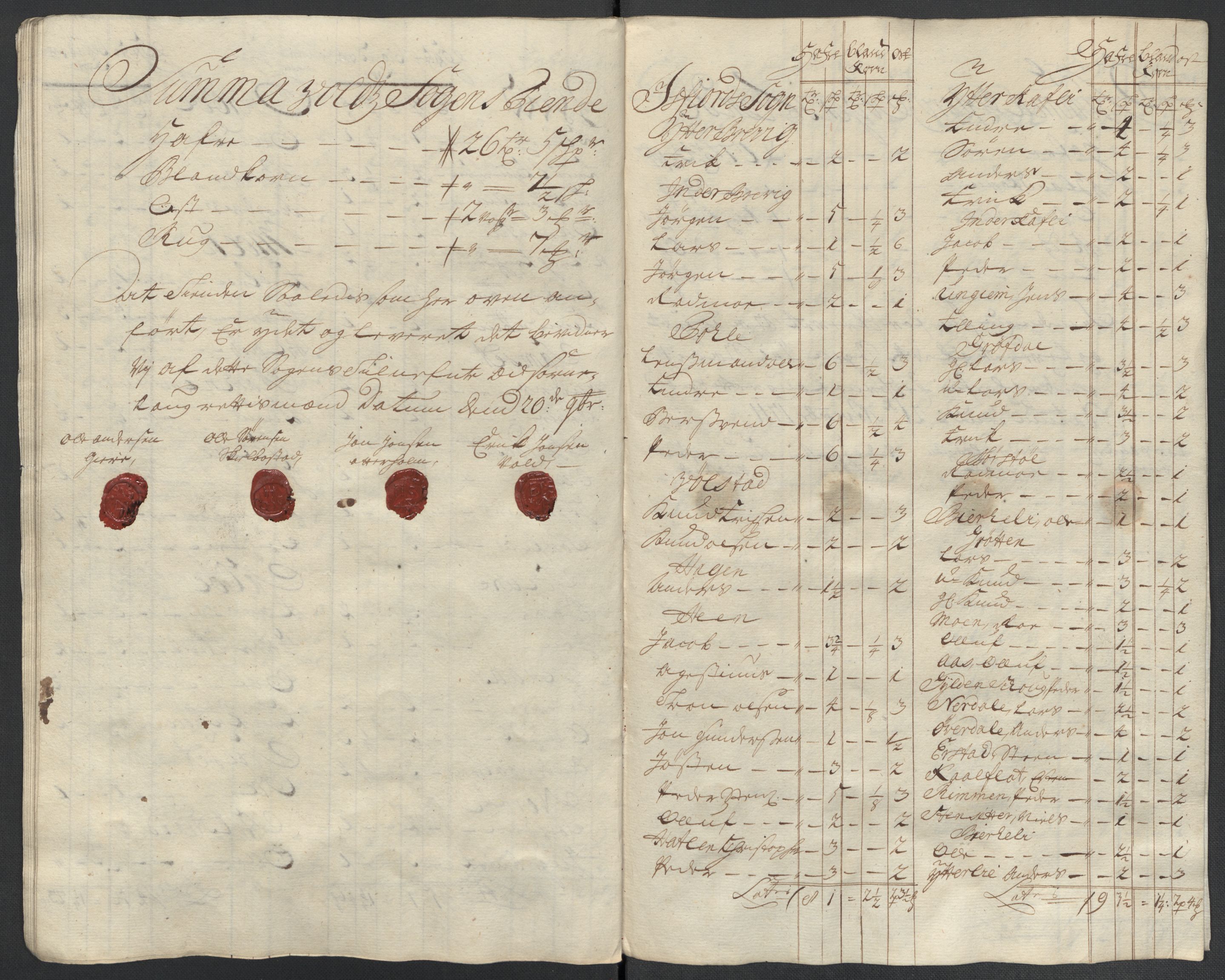 Rentekammeret inntil 1814, Reviderte regnskaper, Fogderegnskap, AV/RA-EA-4092/R55/L3660: Fogderegnskap Romsdal, 1711, p. 398