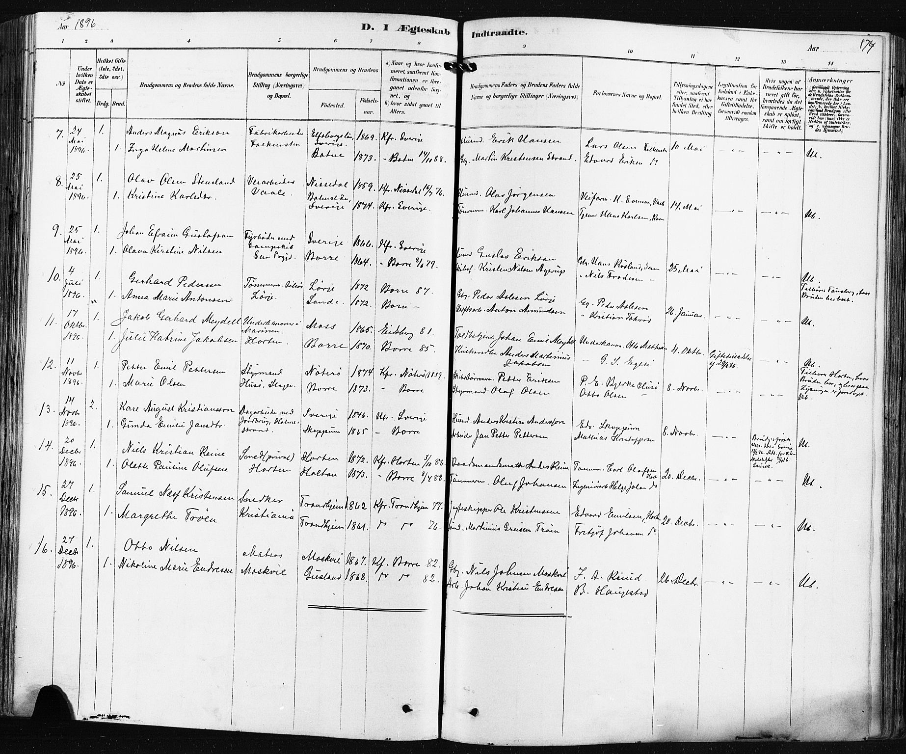 Borre kirkebøker, AV/SAKO-A-338/F/Fa/L0009: Parish register (official) no. I 9, 1878-1896, p. 174