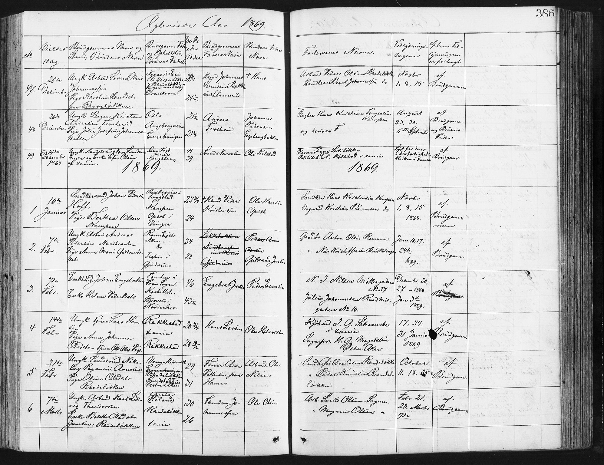 Østre Aker prestekontor Kirkebøker, SAO/A-10840/G/Ga/L0003: Parish register (copy) no. I 3, 1868-1913, p. 386