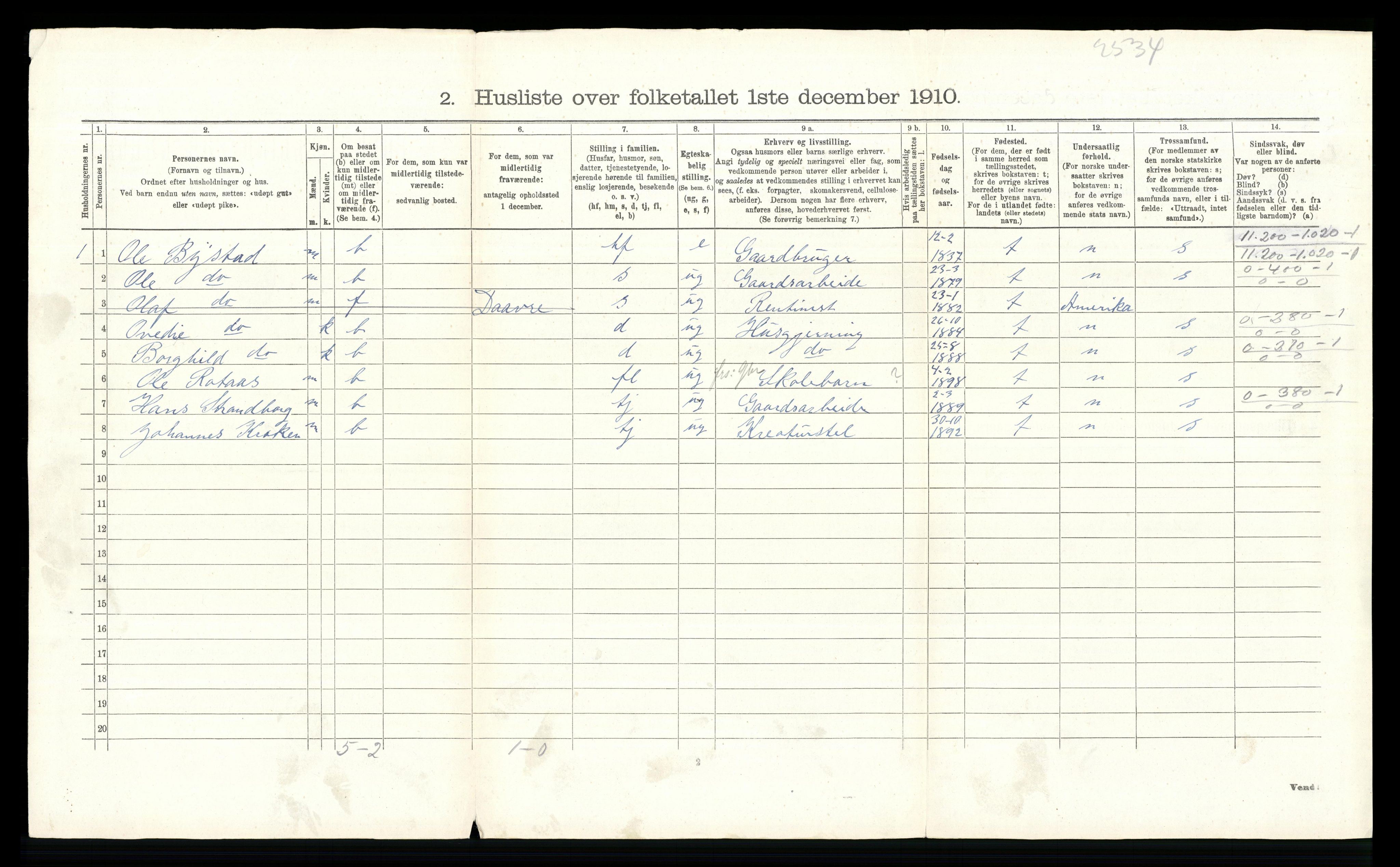 RA, 1910 census for Ringebu, 1910, p. 955