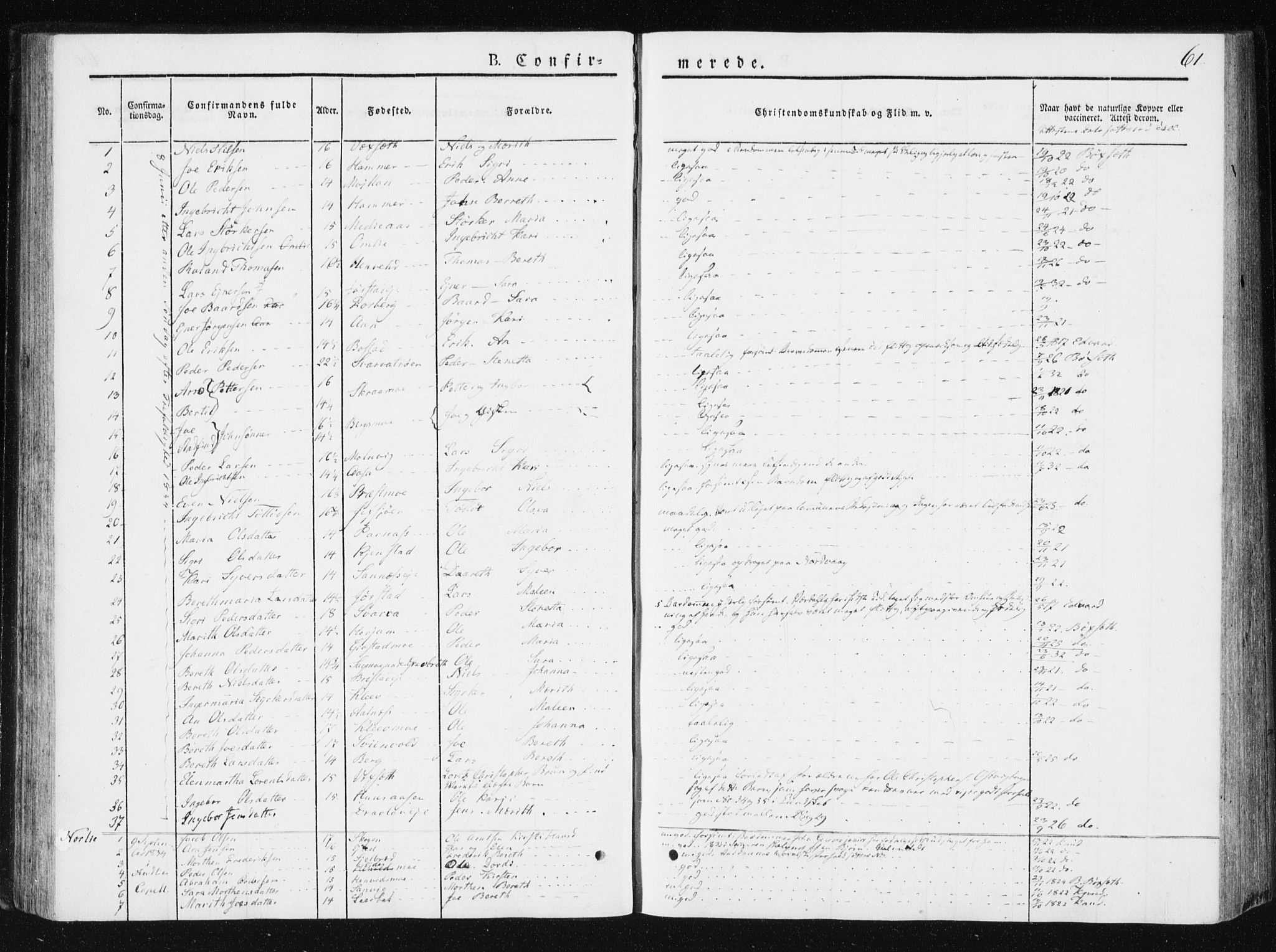 Ministerialprotokoller, klokkerbøker og fødselsregistre - Nord-Trøndelag, SAT/A-1458/749/L0470: Parish register (official) no. 749A04, 1834-1853, p. 61