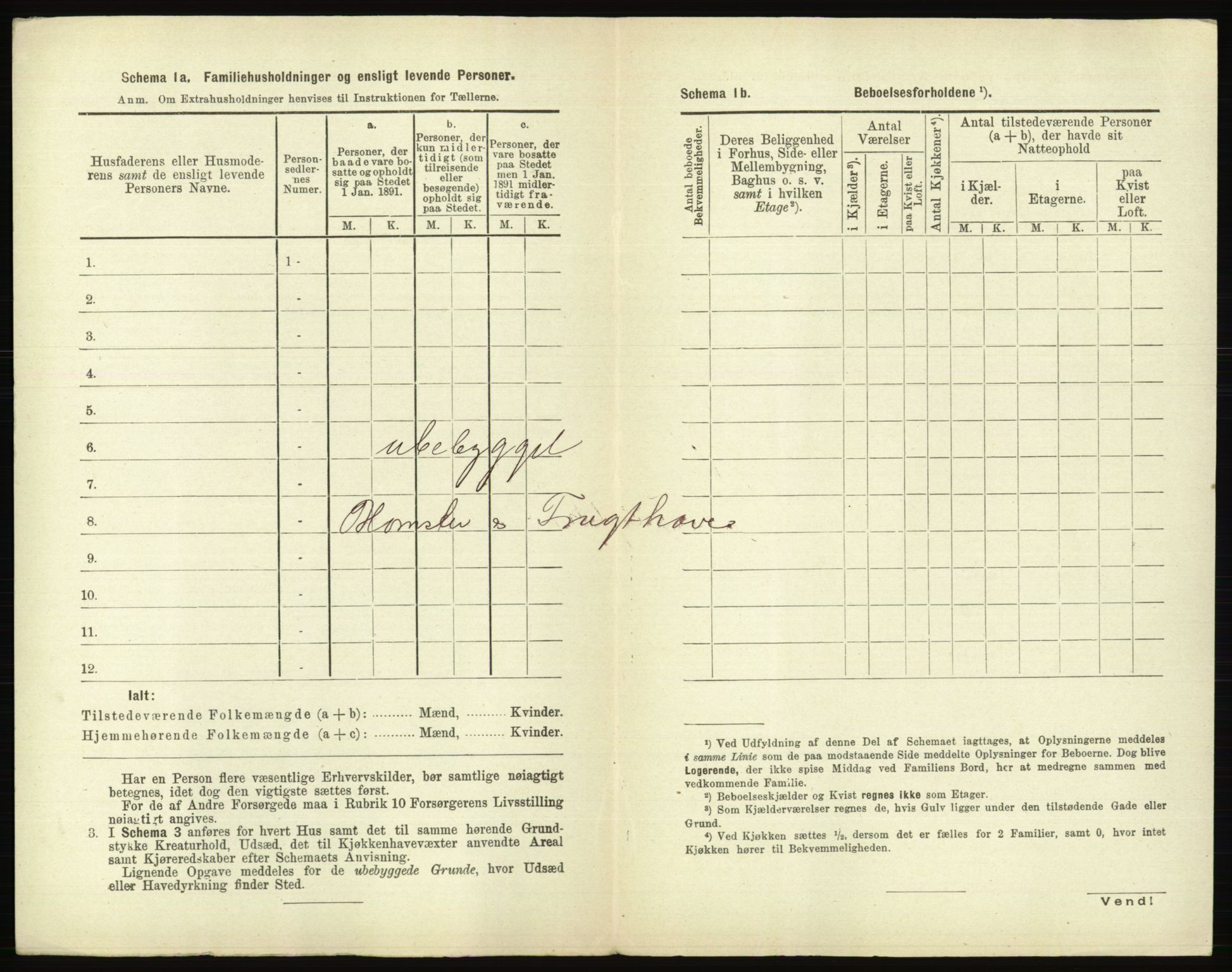 RA, 1891 census for 0104 Moss, 1891, p. 577