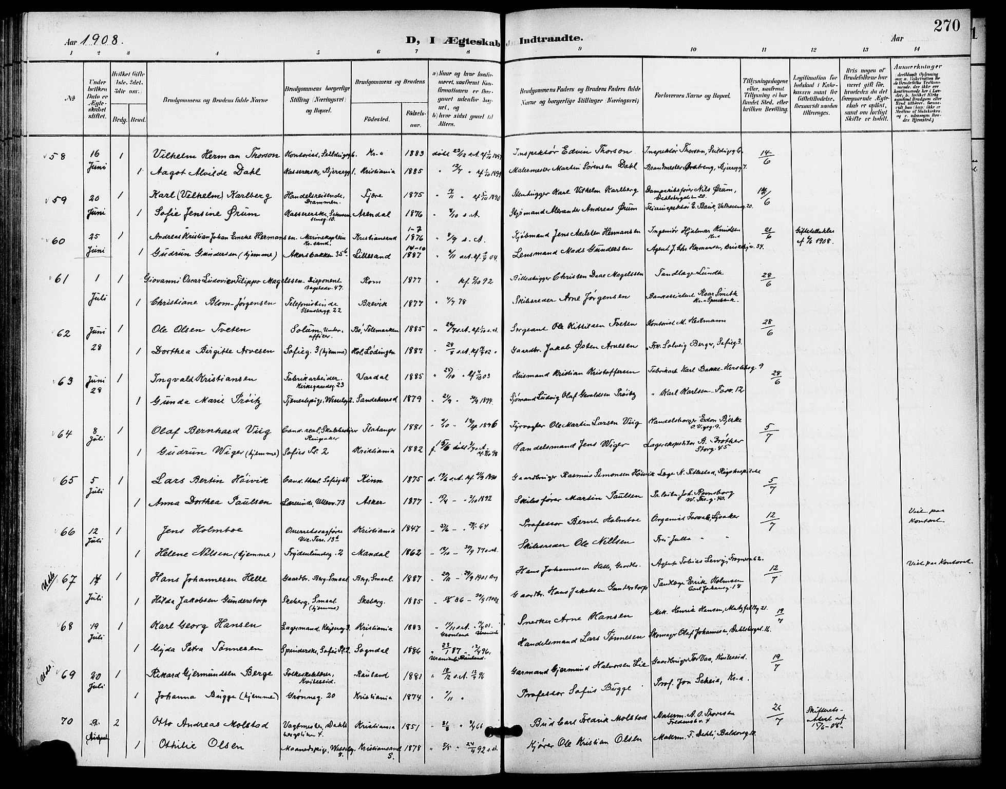 Gamle Aker prestekontor Kirkebøker, SAO/A-10617a/F/L0012: Parish register (official) no. 12, 1898-1910, p. 270