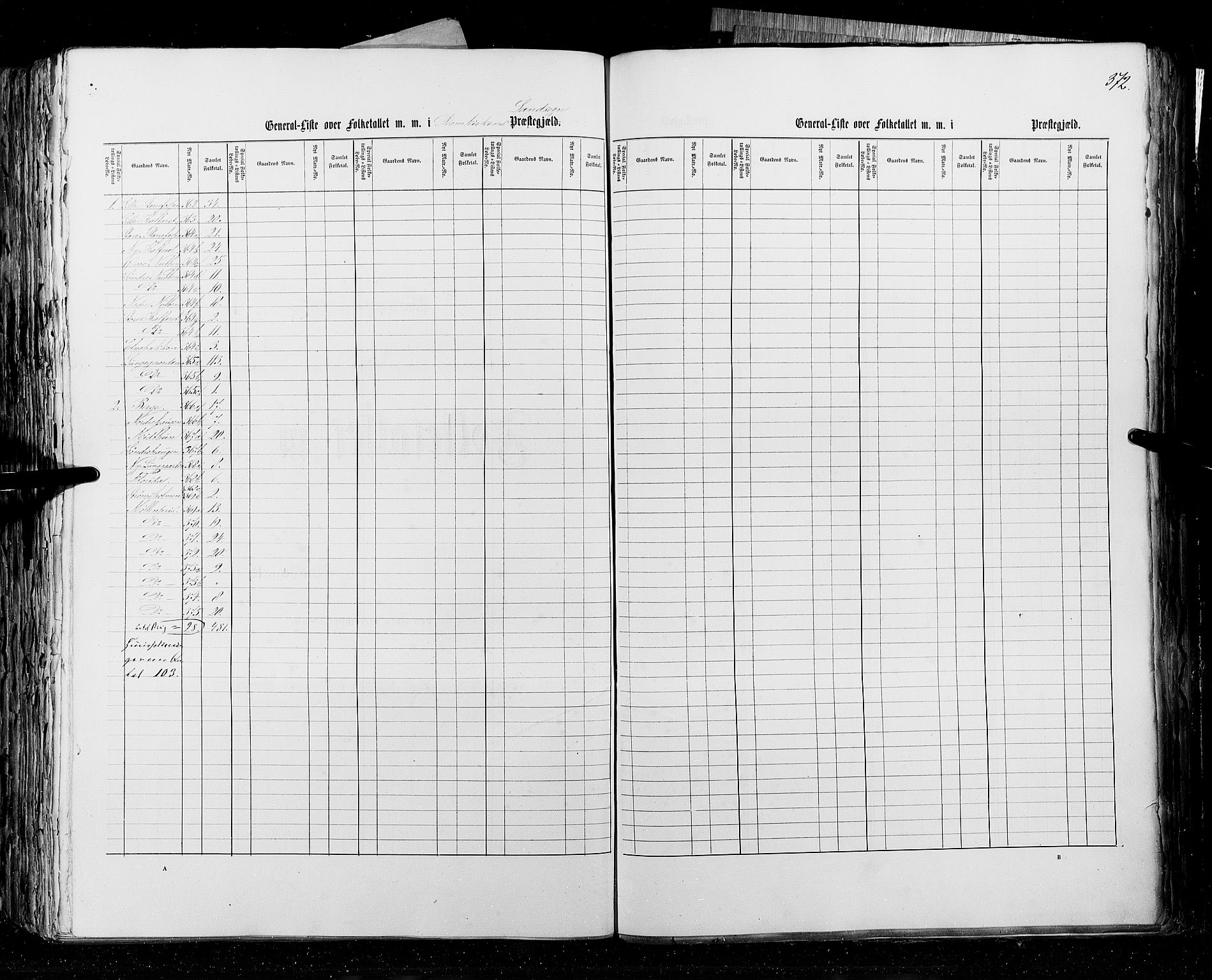 RA, Census 1855, vol. 4: Stavanger amt og Søndre Bergenhus amt, 1855, p. 372