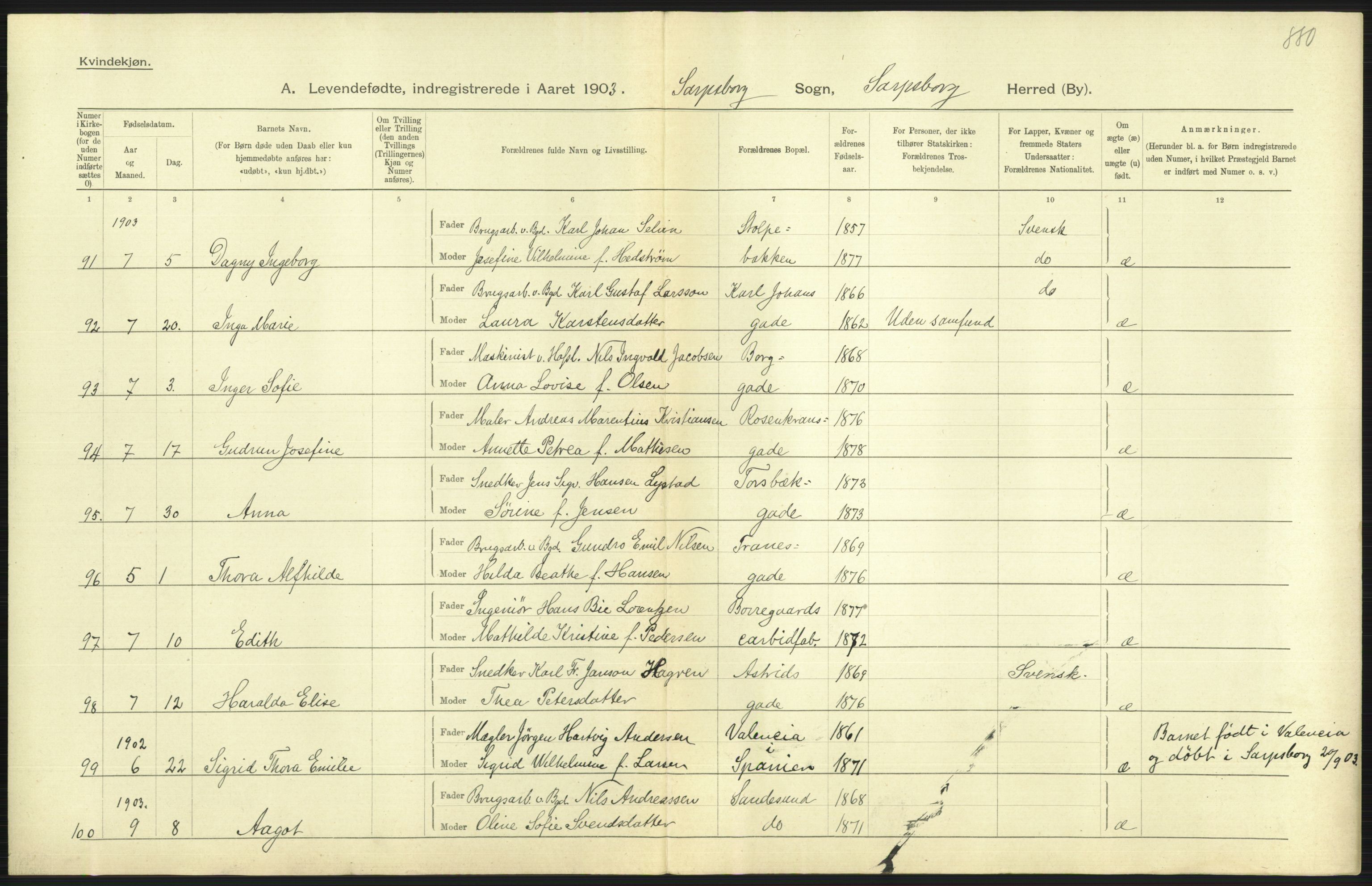 Statistisk sentralbyrå, Sosiodemografiske emner, Befolkning, AV/RA-S-2228/D/Df/Dfa/Dfaa/L0001: Smålenenes amt: Fødte, gifte, døde, 1903, p. 367