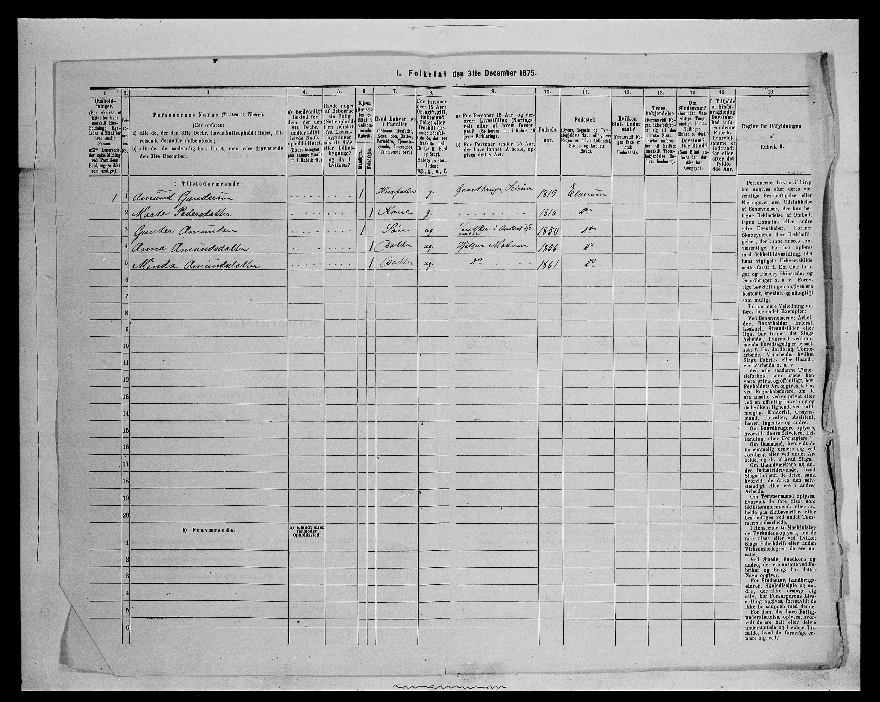 SAH, 1875 census for 0427P Elverum, 1875, p. 1331