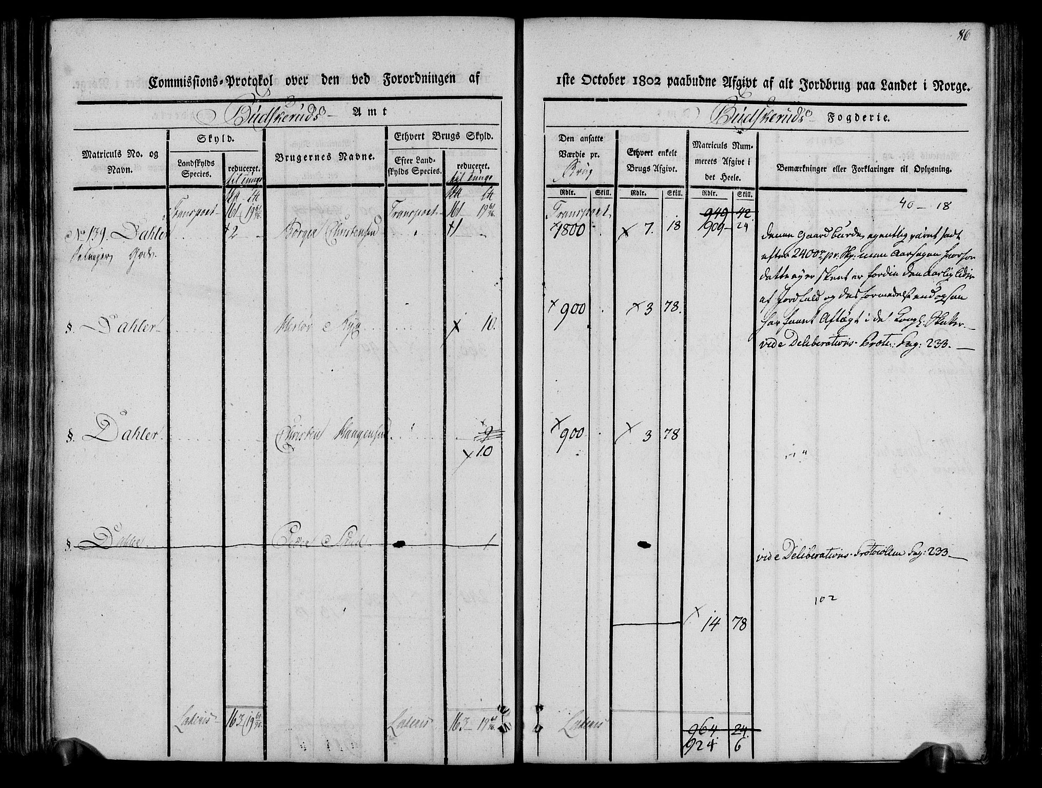 Rentekammeret inntil 1814, Realistisk ordnet avdeling, AV/RA-EA-4070/N/Ne/Nea/L0061: Buskerud fogderi. Kommisjonsprotokoll for Eiker prestegjeld, 1803, p. 87